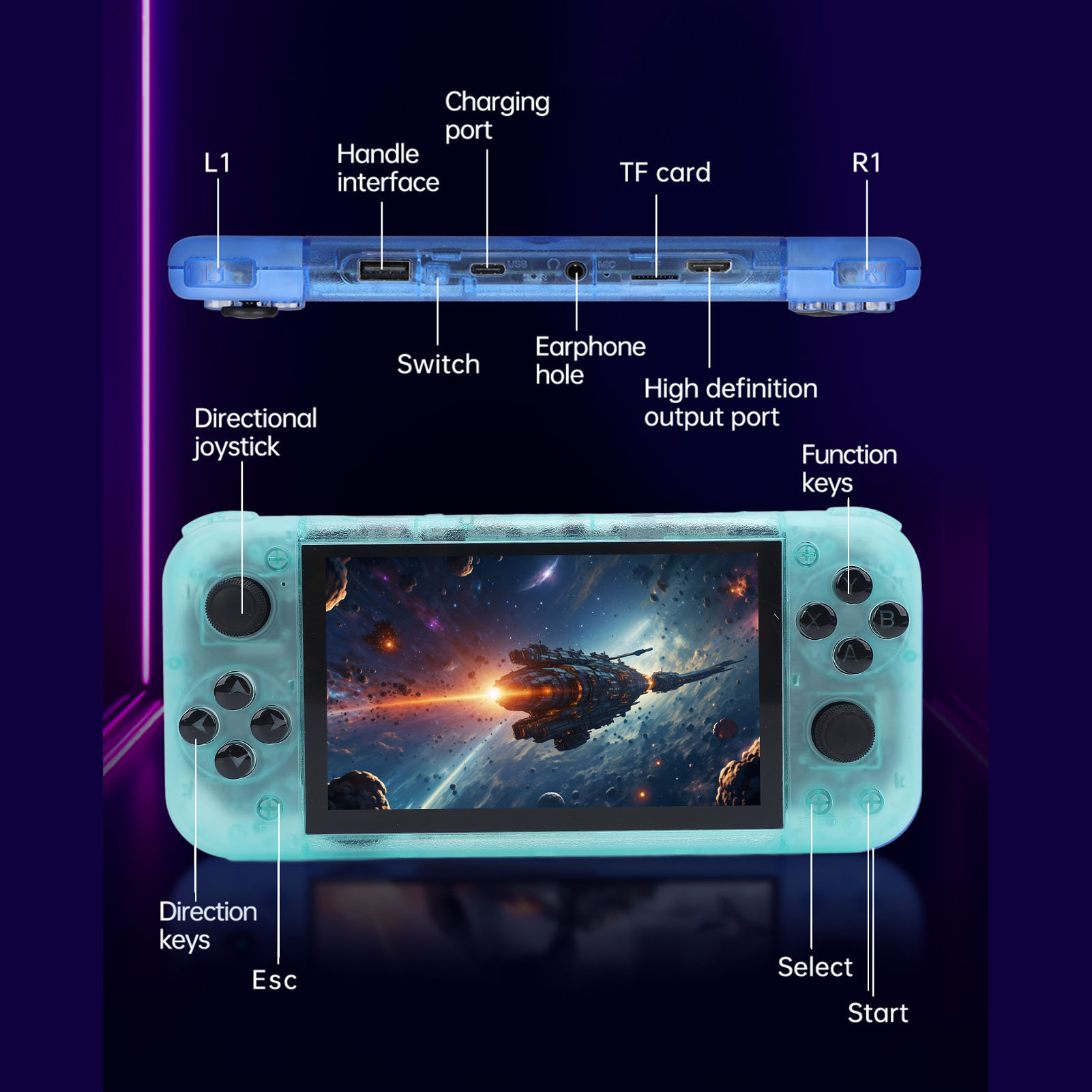 RG50XX Retro Handheld Game Console 128GB 5.0 Inch IPS 800×480 Screen 3000mAh
