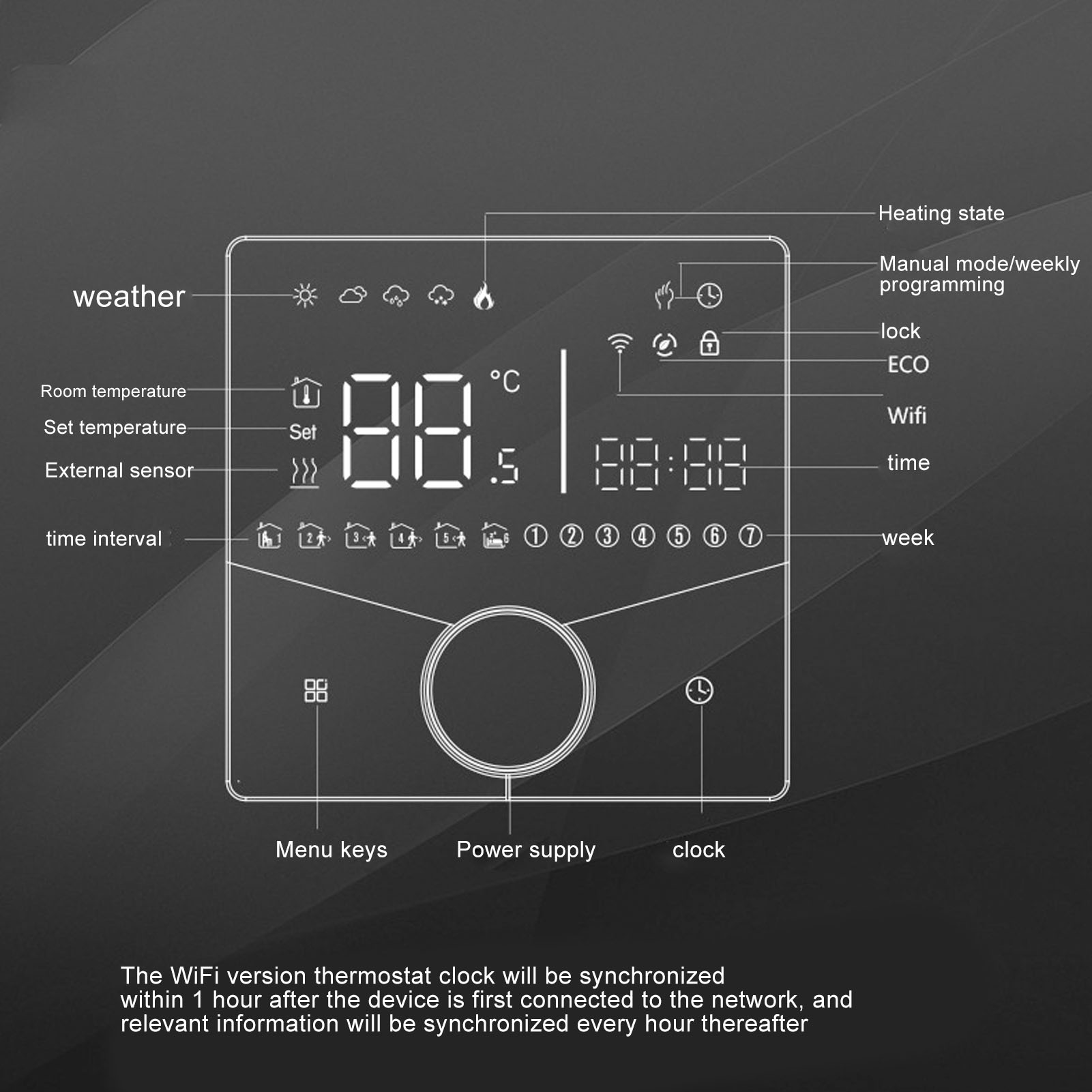 Smart Thermostat Programmable WiFi Digital Touchscreen LCD Color Home Control
