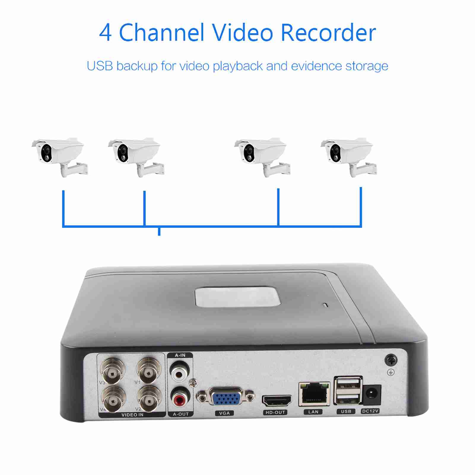 4-Channel 4CH Security CCTV AHd CVI/TVI/DVr NVR 5 In 1 Real Time Video Rec KRI✈️