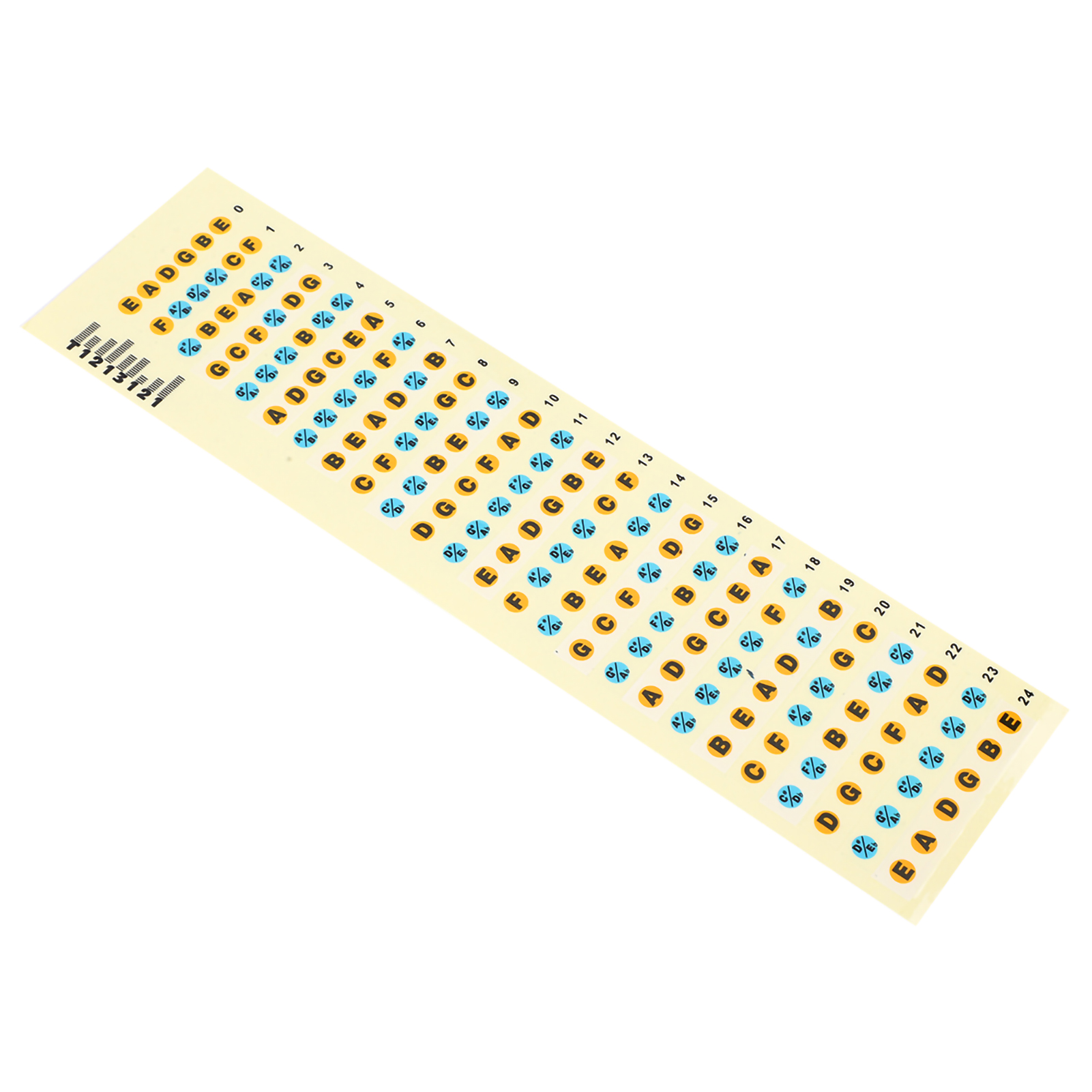 Guitar Fretboard Note Decals Fingerboard Frets Map Sticker For Practicing KRI✈️