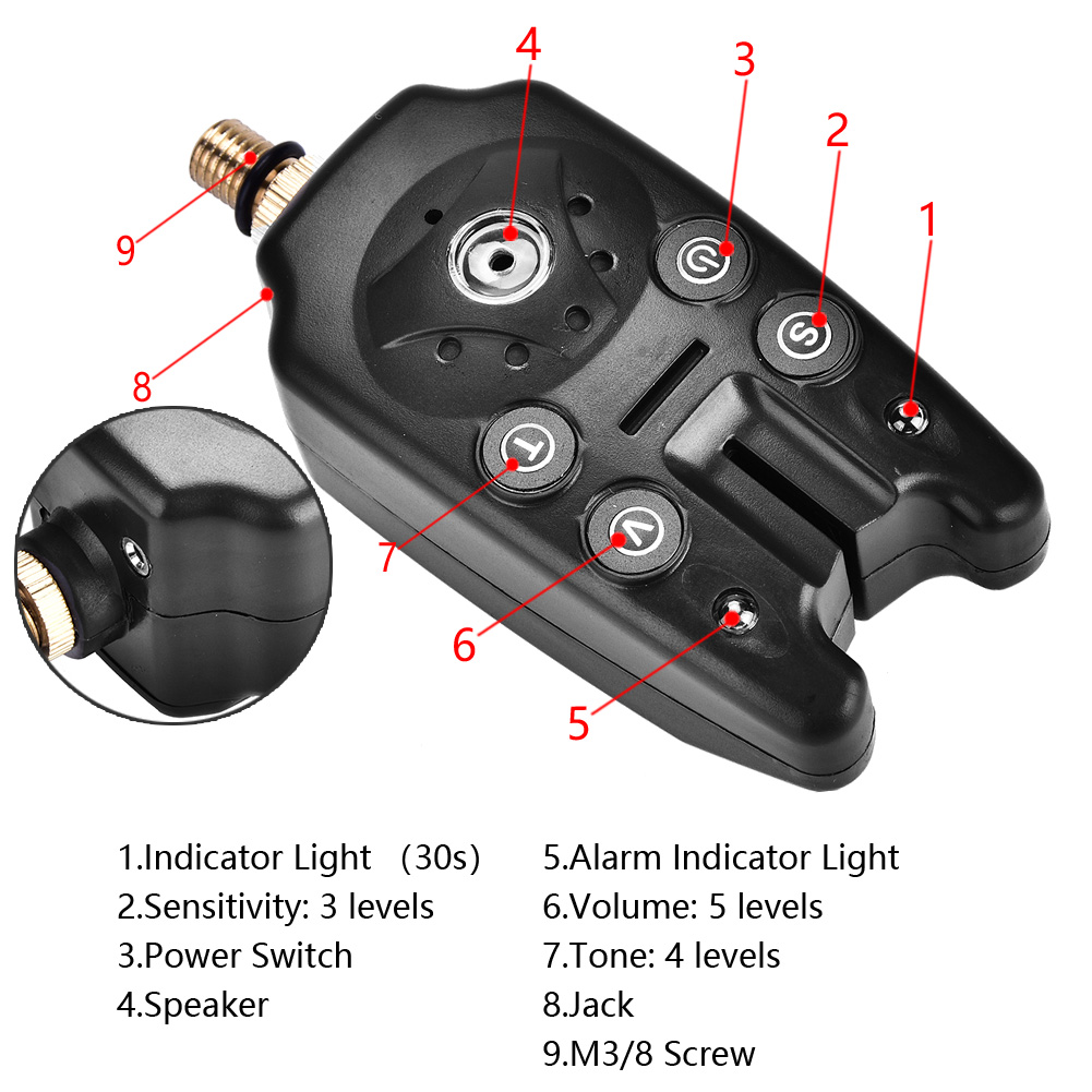 Hot LED Fishing Electronic Fish Bite Alarm Finder Sound Alert Indicator Light