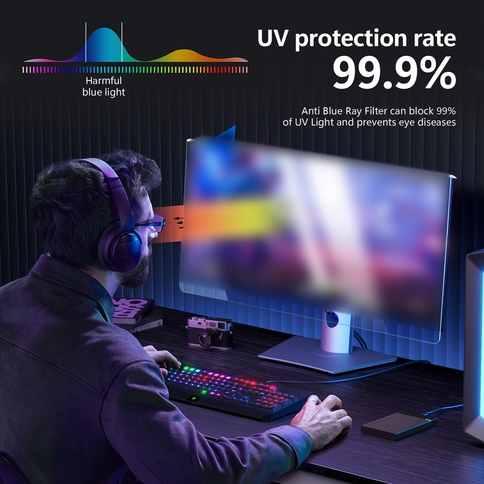 Anti Blaulicht hängende Displayschutzfolie UV blockierende Filter für 17 Monitor EHGN - Bild 10 von 13