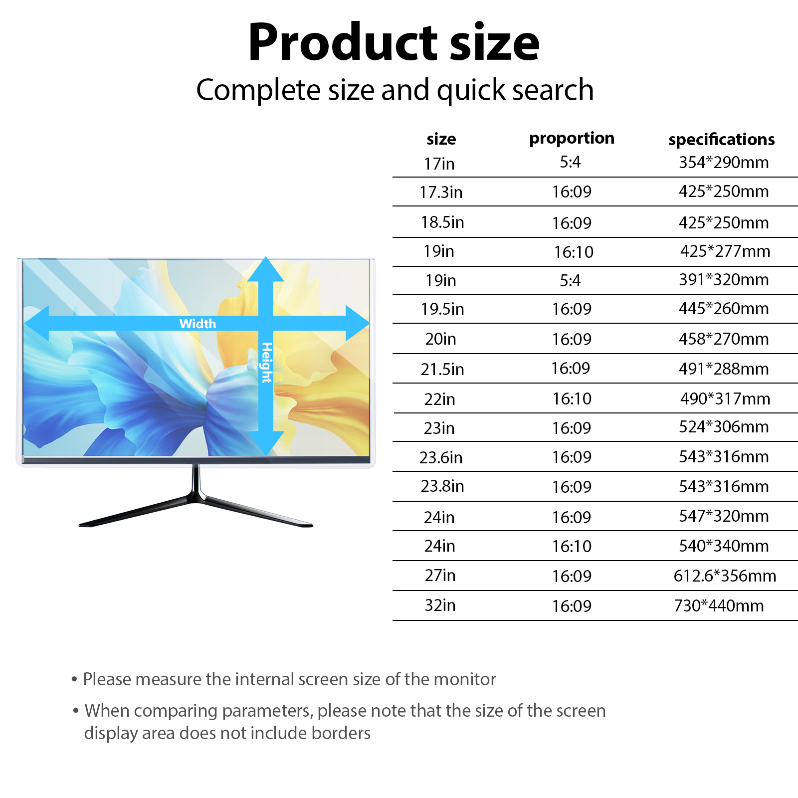 Anti Blaulicht hängende Displayschutzfolie UV blockierende Filter für 17 Monitor EHGN - Bild 9 von 13