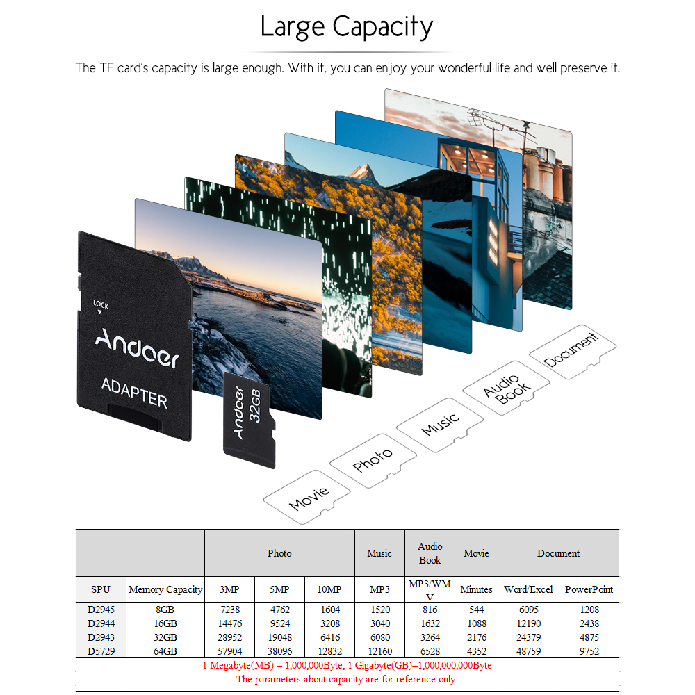 Andoer 32GB Class 10 Memory TF Card +Adapter For Camera Table PC SmartphoneUK - Bild 8 von 20