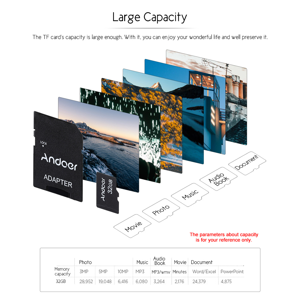 Andoer 32GB Class 10 Memory TF Card +Adapter For Camera Table PC SmartphoneUK - Bild 18 von 20