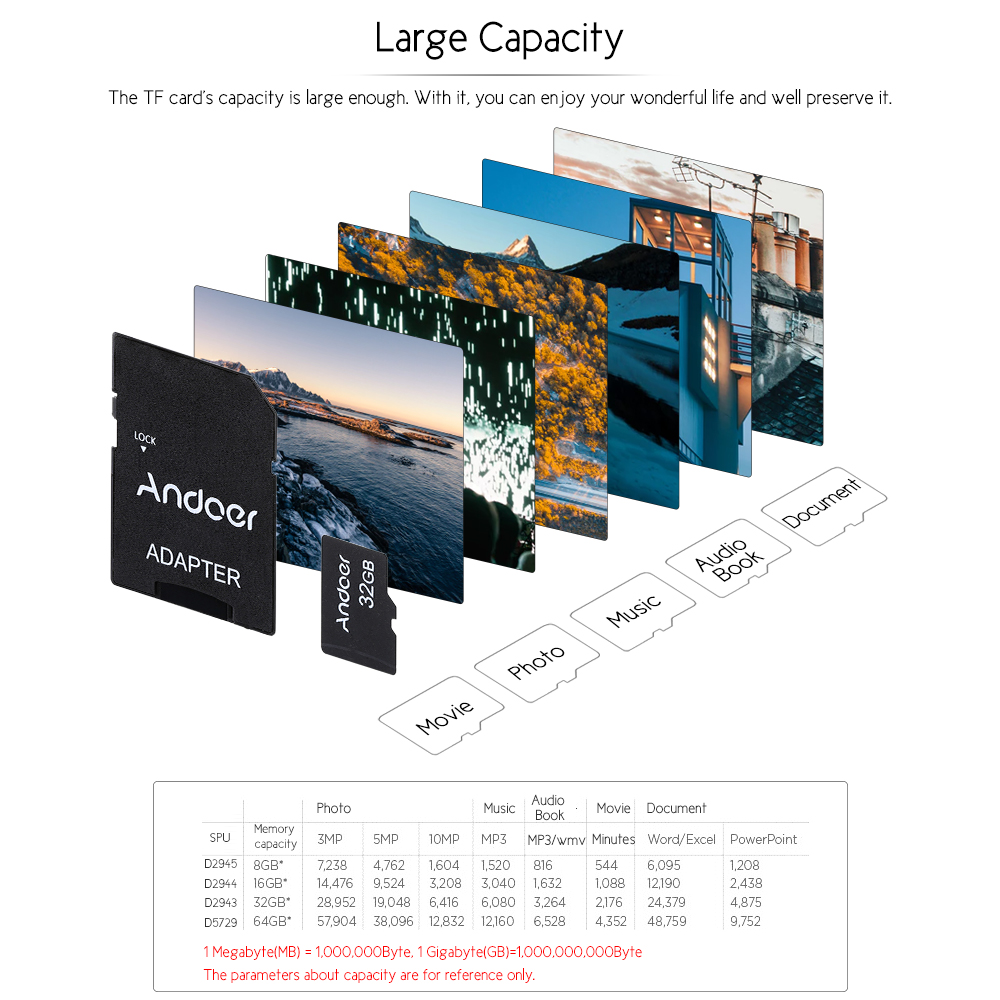 Andoer 32GB Class 10 Memory TF Card +Adapter For Camera Table PC SmartphoneUK - Bild 13 von 20