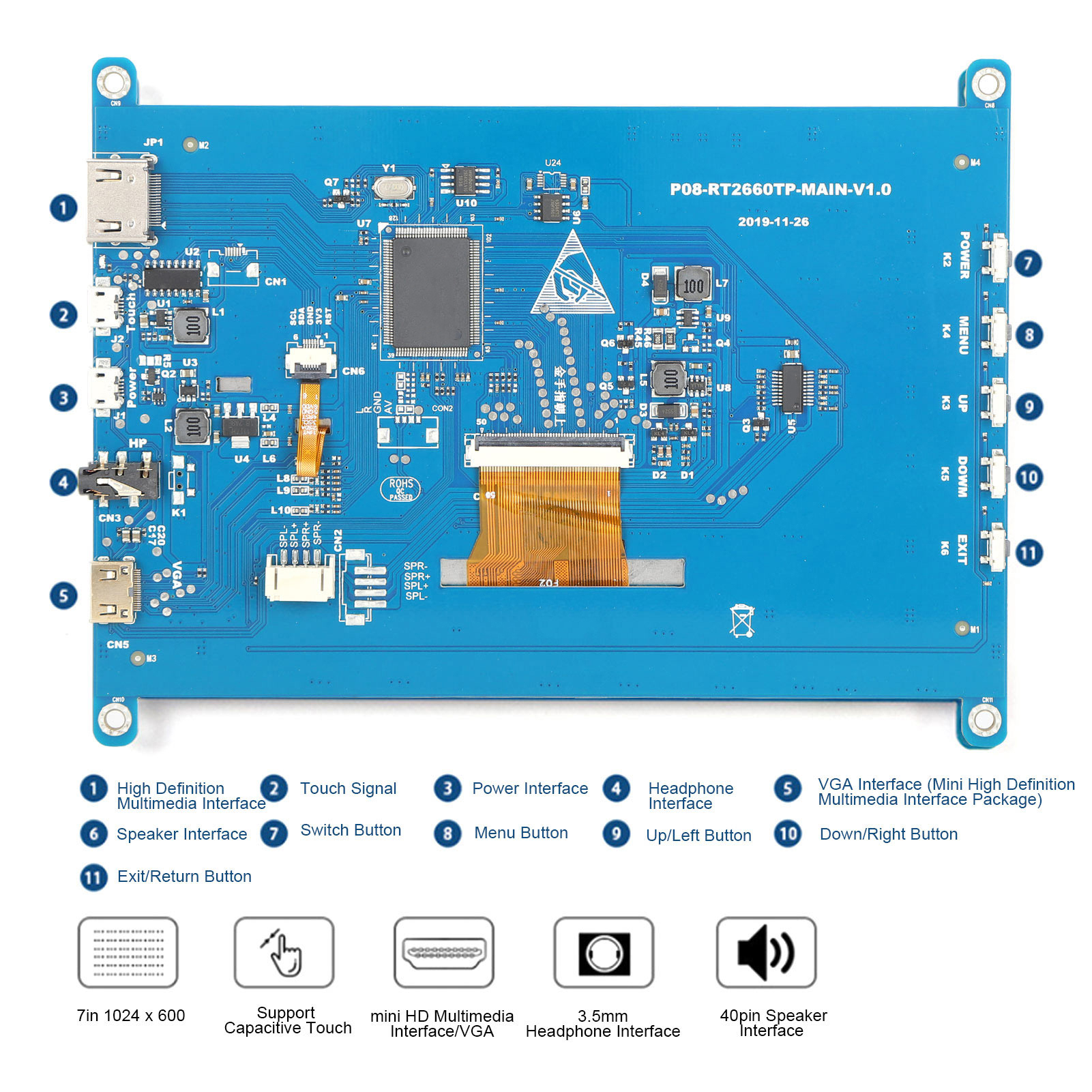 7in Display Screen Monitor For DriveFree 1024×600♡ - Afbeelding 27 van 30