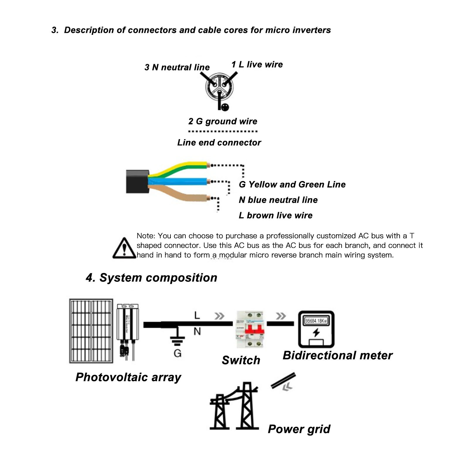 Cravatta Griglia Solare Micro Inverter IP65 Impermeabile Auto Identificazione MPPT Puro - Foto 31 di 33