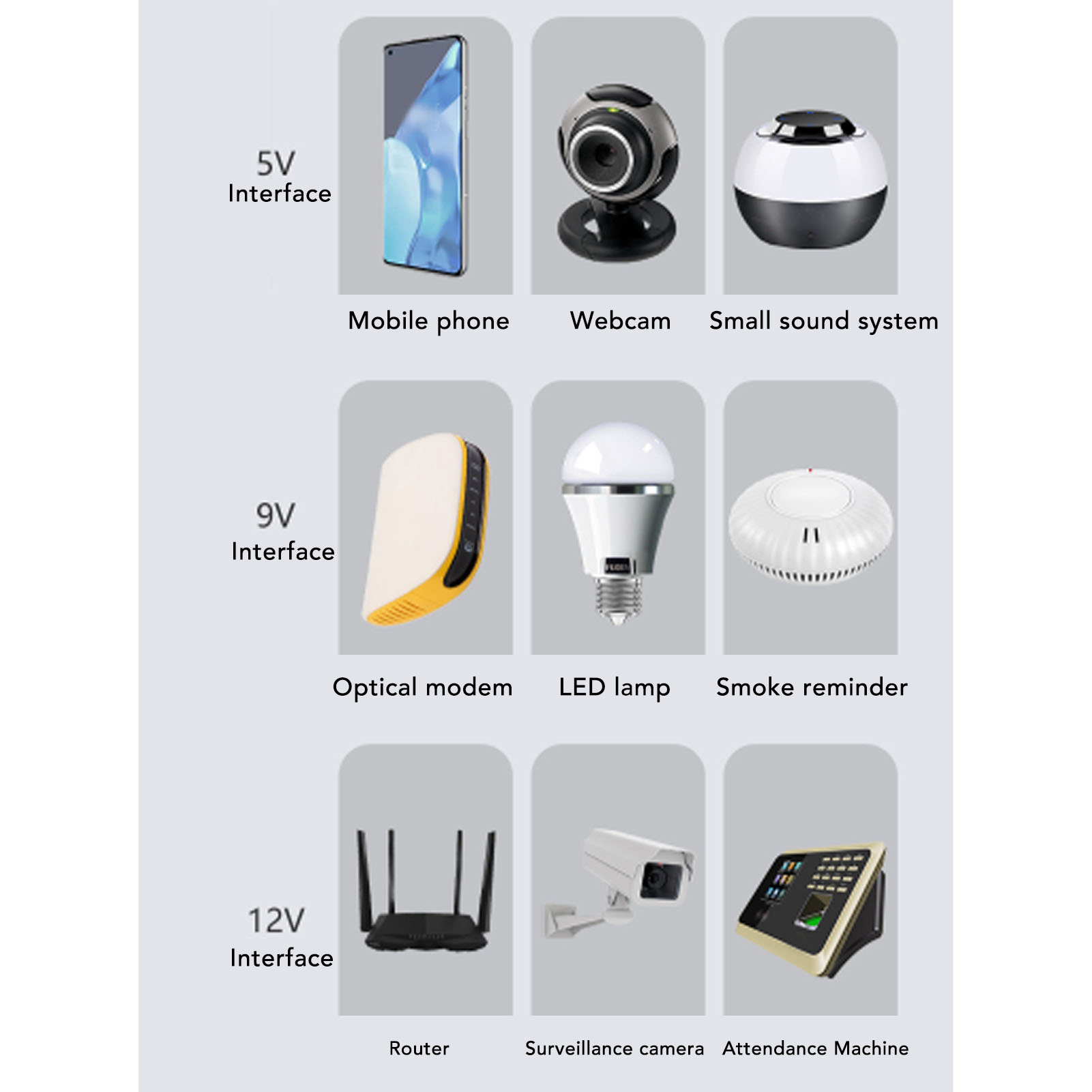 UPS Battery Backup 20000mah Power Supply For Camera Router MP3 MP4 Player Spare - Picture 15 of 18