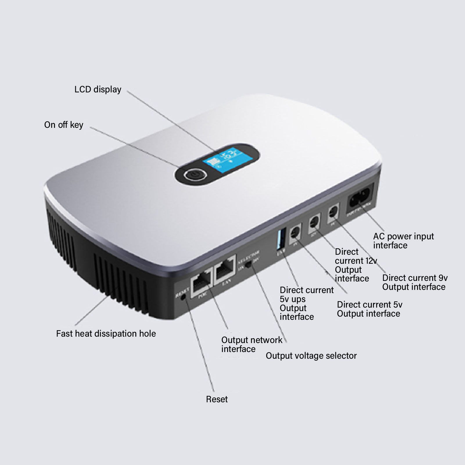 ✈UPS Power Supply 8800mAh LCD Display Self Adaptive Uninterruptible Power Supply - Picture 28 of 28