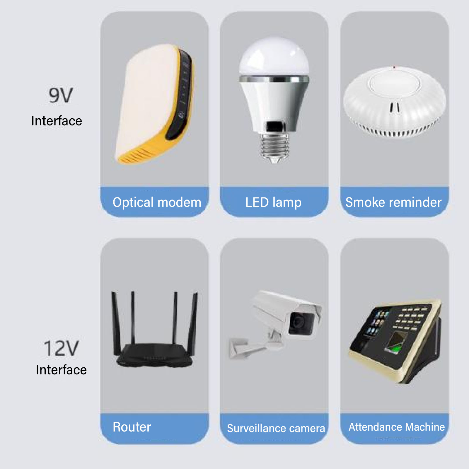 ✈UPS Power Supply 8800mAh LCD Display Self Adaptive Uninterruptible Power Supply - Picture 23 of 28