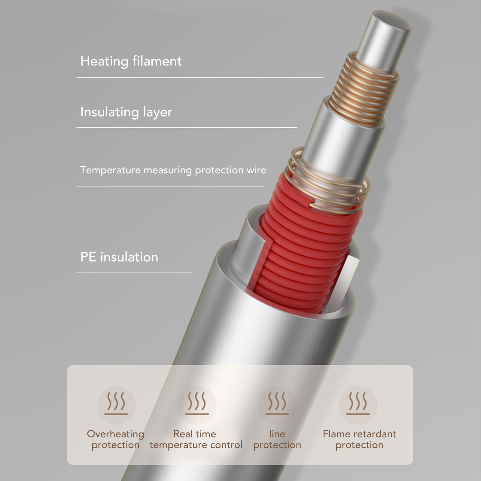 Manta Eléctrica con Interruptor Inteligente para Dormitorio Hogar Gris♡ - Imagen 31 de 33