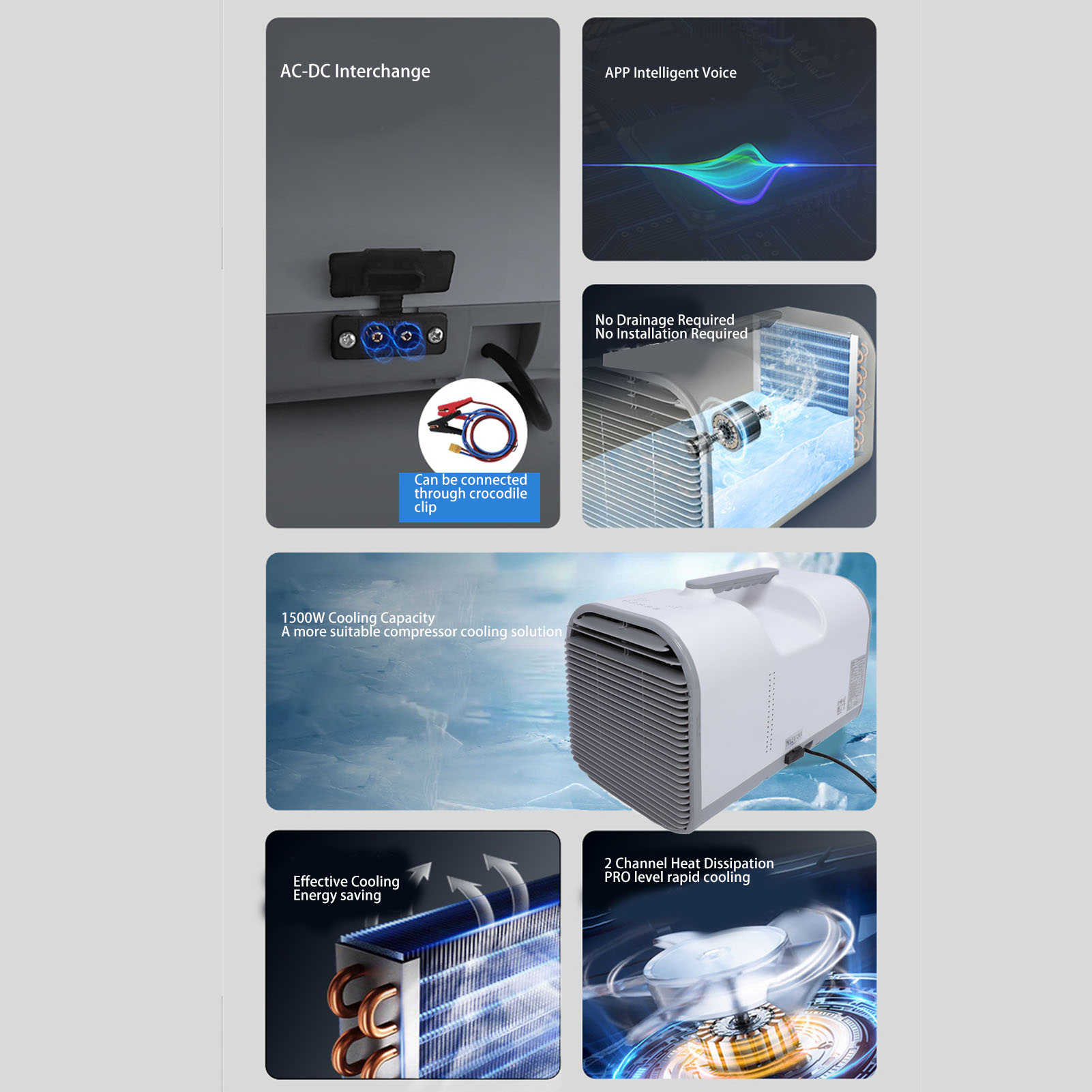 Condizionatore 5200BTU Raffreddamento AC Deumidificatore per Ufficio Campeggio Tenda Camper Nuovo - Foto 27 di 30