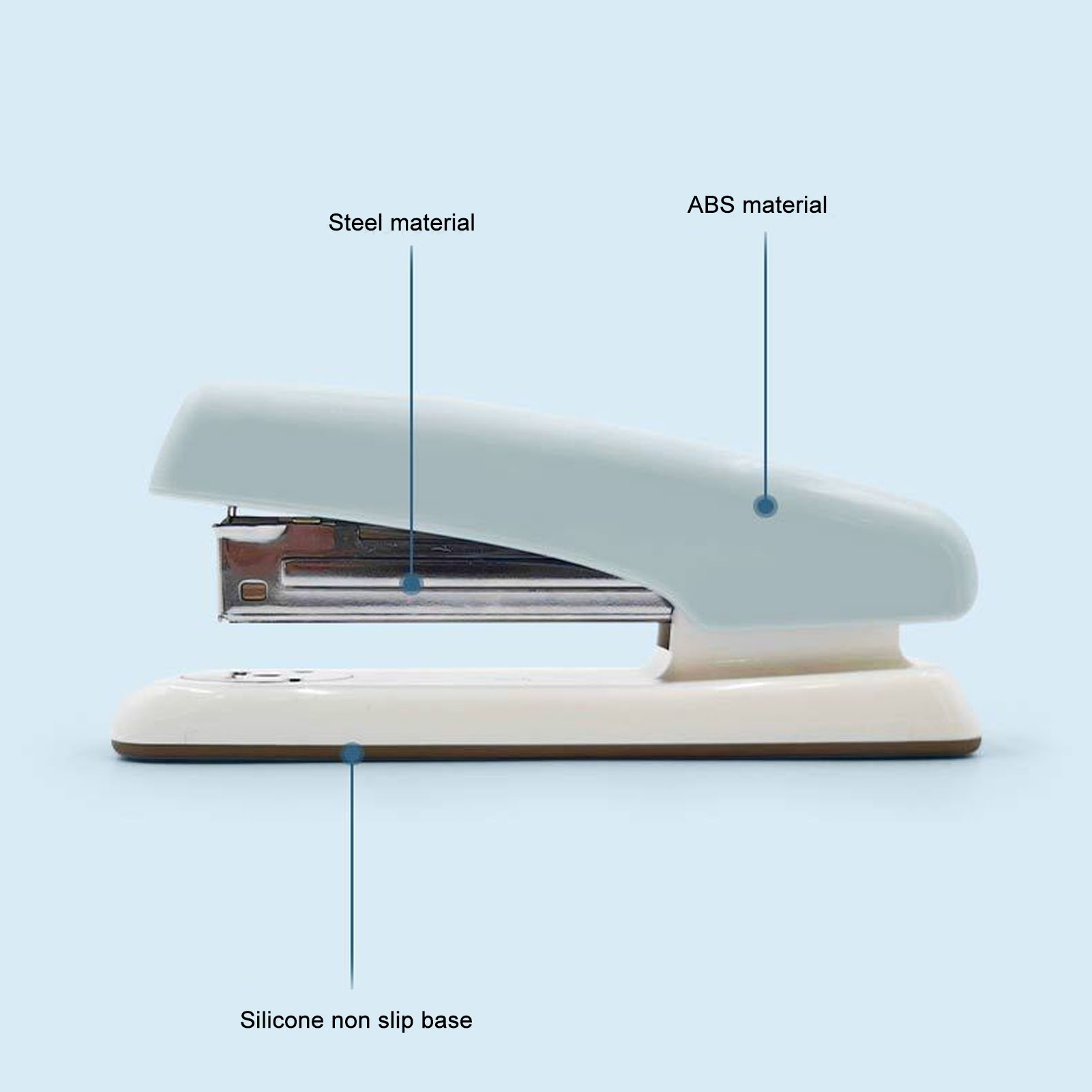 2x Desktop Stapler 20 Sheet Capacity Rotation Table Stapler For Office Home ▷