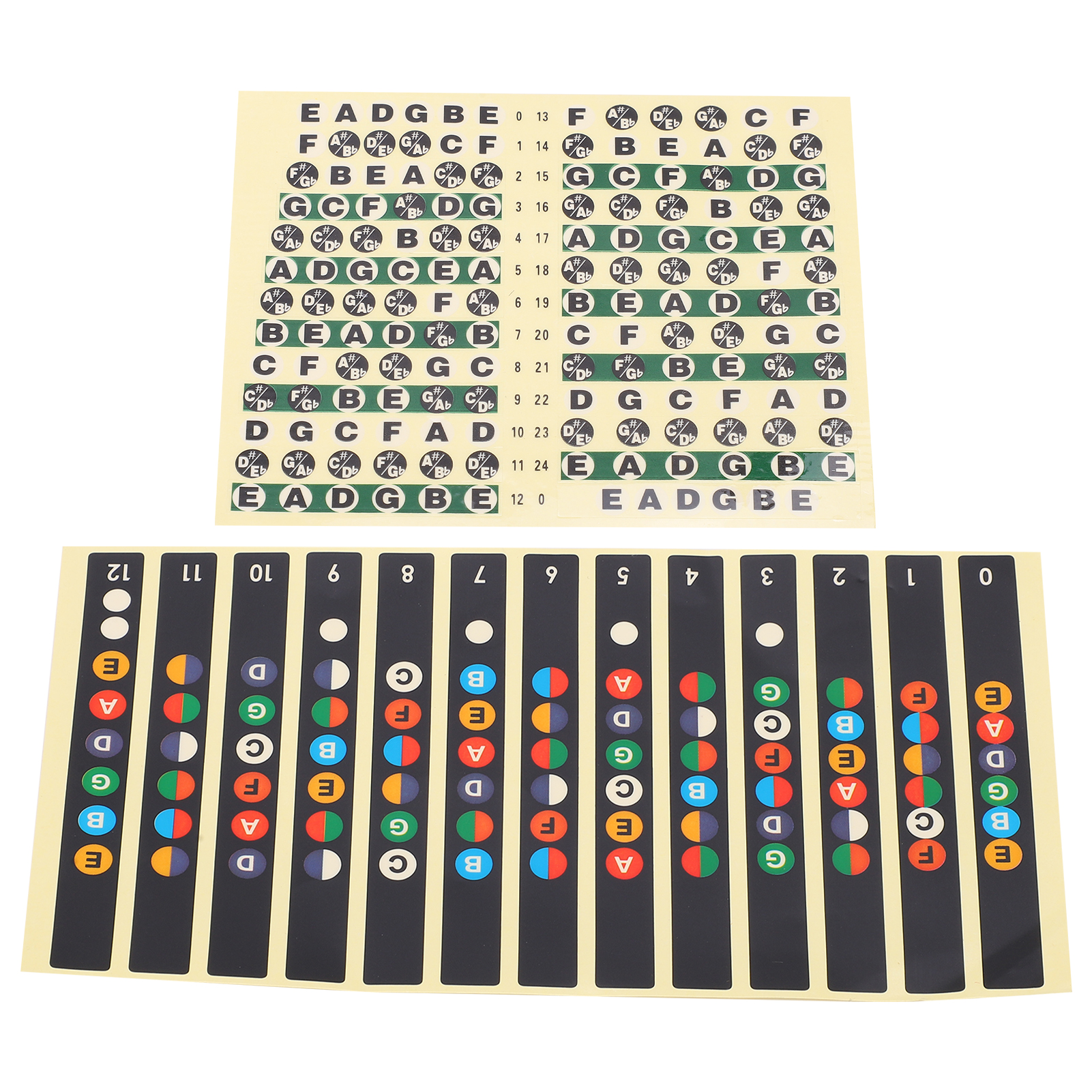 Adesivi tastiera chitarra autoadesivi accessori musicali tono 7 colori per Beg GMG - Foto 26 di 28