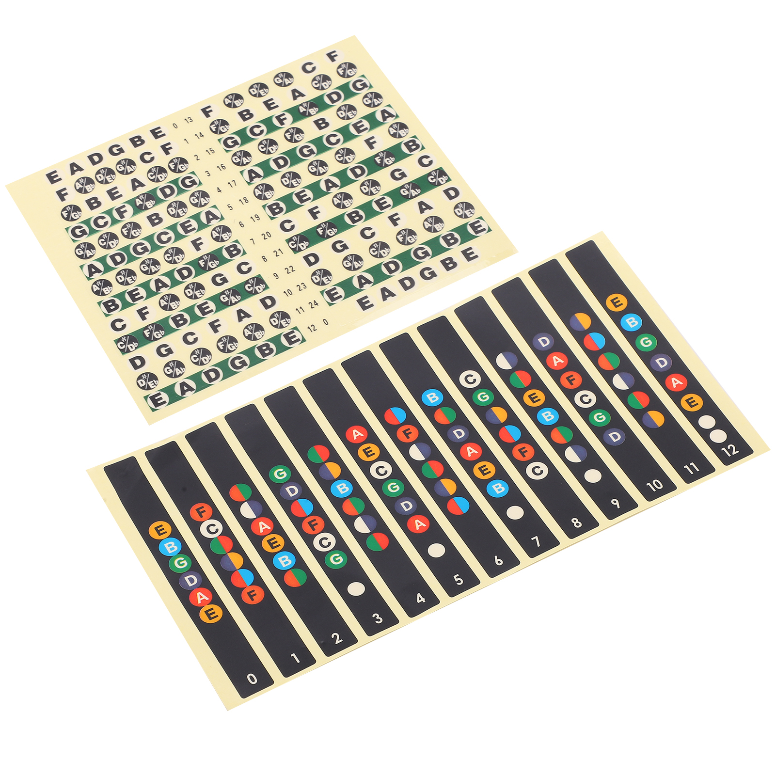 Guitar Fretboard Stickers SelfAdhesive Music Accessories 7Color Tone For - Picture 27 of 28