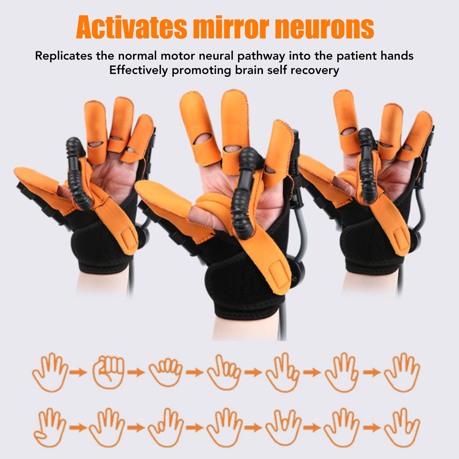 Children Finger Rehabilitation Stroke Hand Training Glove Replacement Access L2S - Picture 25 of 30