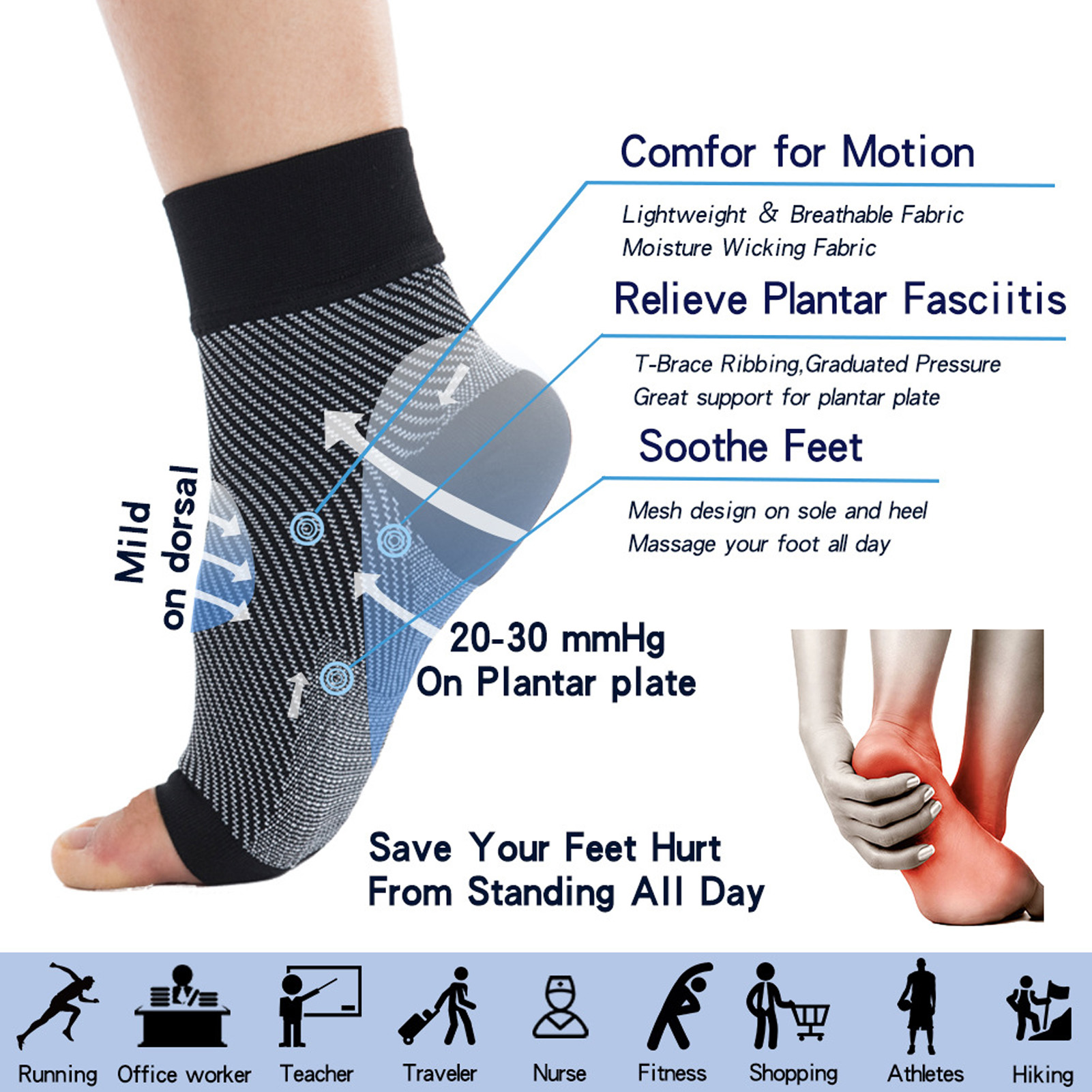2Pcs Ankle Compression Sleeve Open Toe Ankle Compression Socks Plantar Fasciiti - Picture 13 of 21