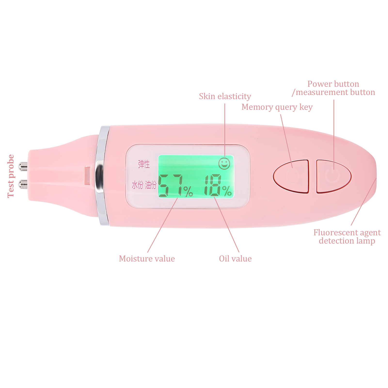 Multifunctional Skin Moisture Tester LCD Display Facial Skin Water Oil Senso L2S - Picture 28 of 30
