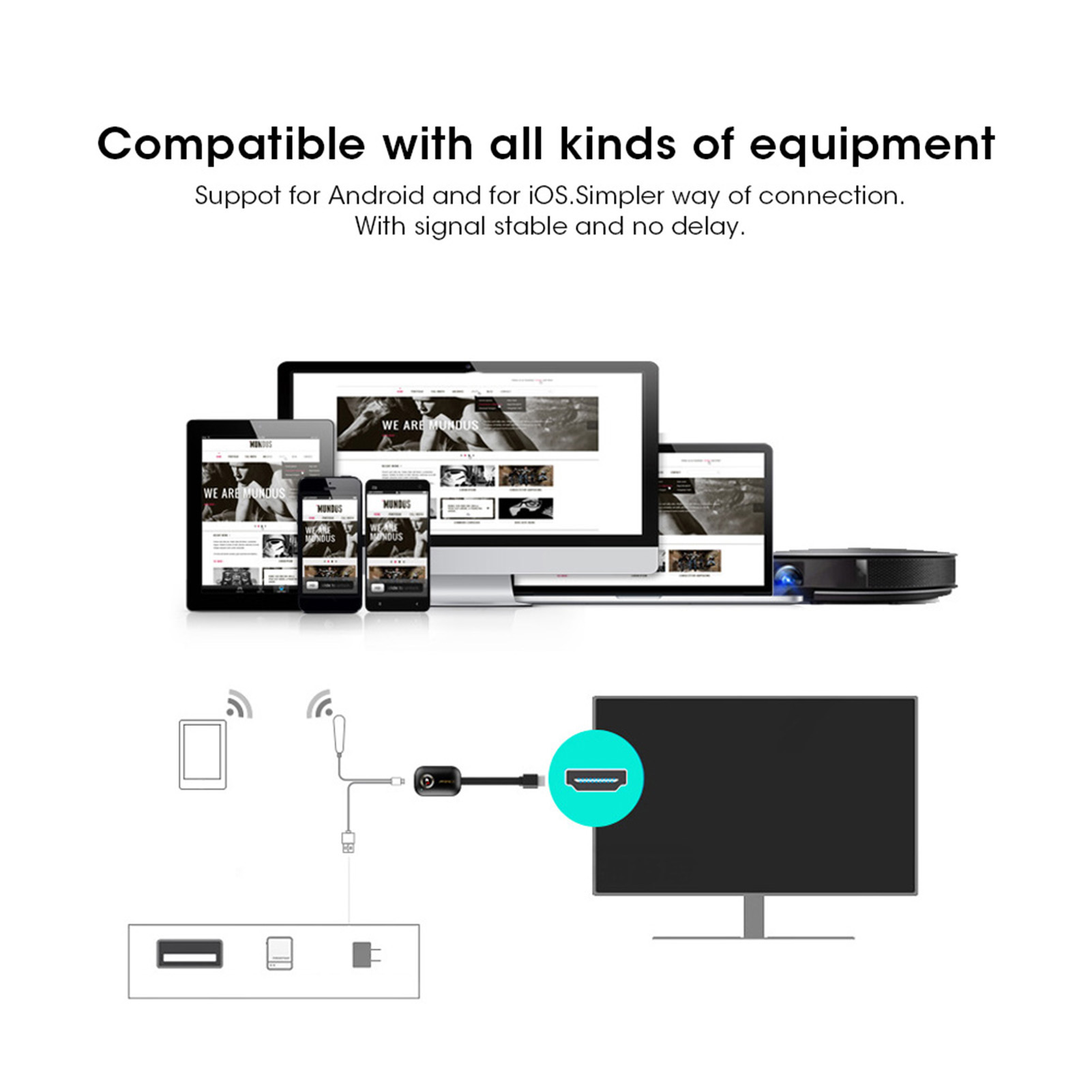 Display TV Dongle for IOS MultiScreen Interactive Receiver 4K Wireless Miracast - Picture 18 of 21