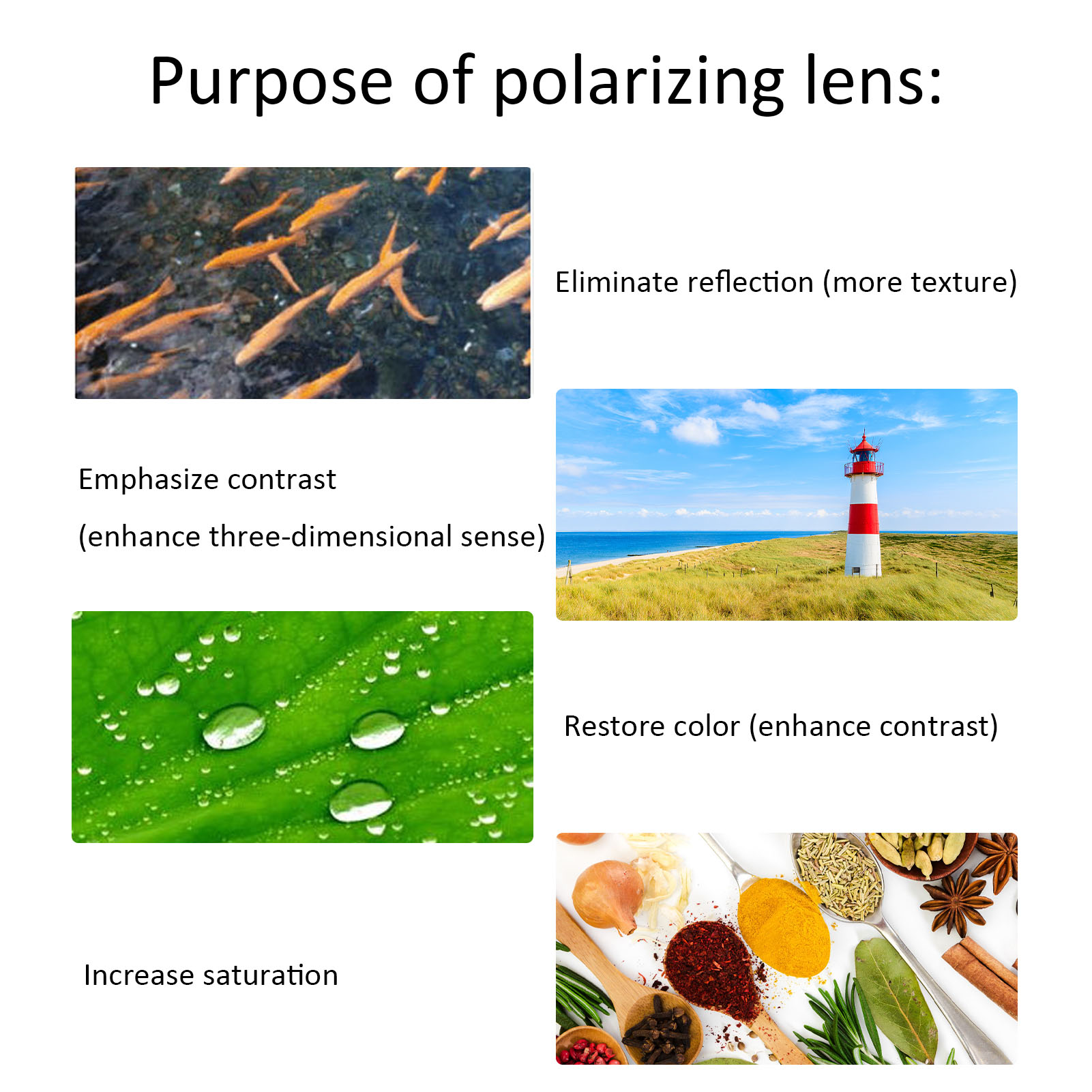 Junestar CPL Lens Filter Polarizing Lens Filter For / / / Olym - Picture 15 of 21