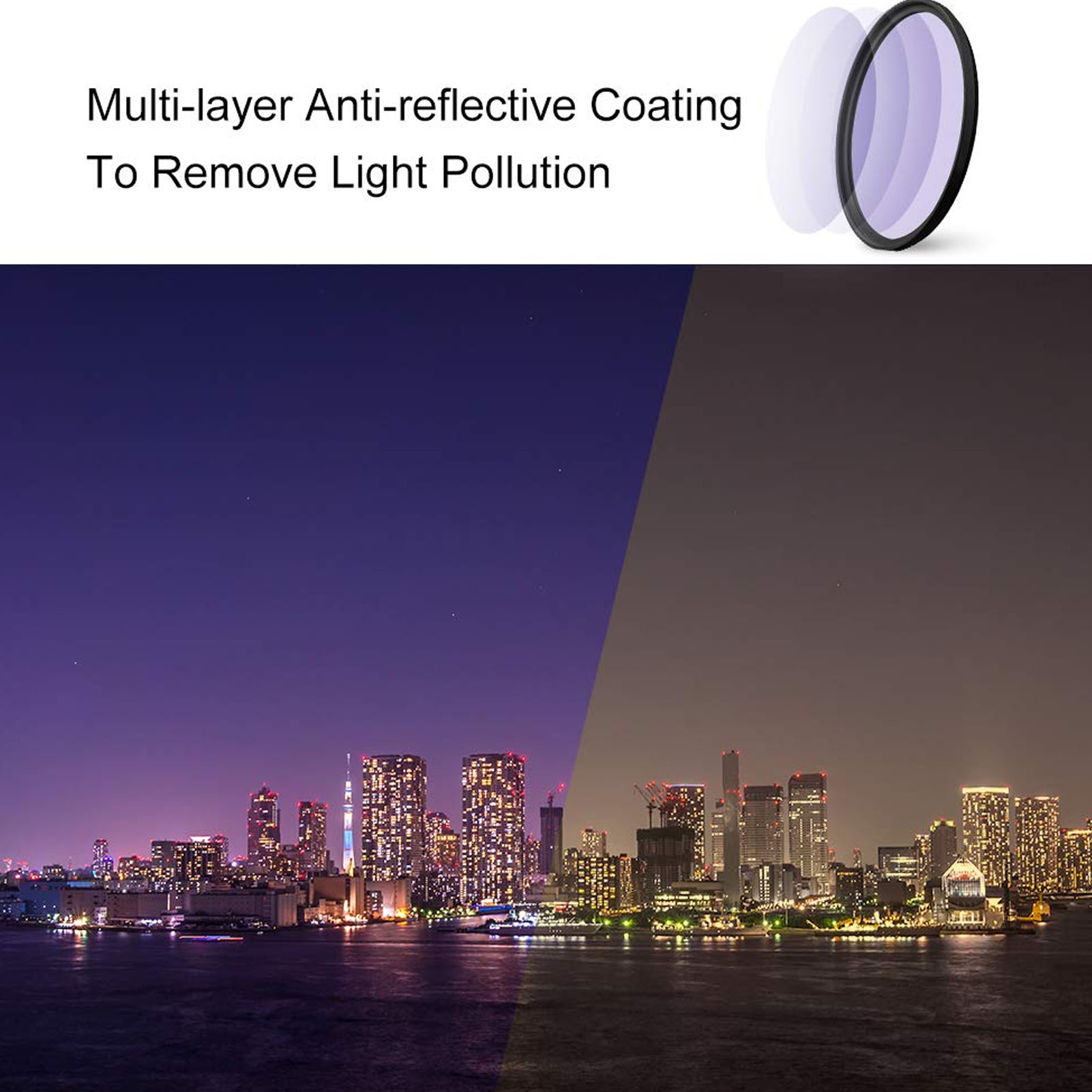 Lightdow Clear Natural Night Filter Light Pollution Reduction Camera Lens Fi Hot - Picture 26 of 51