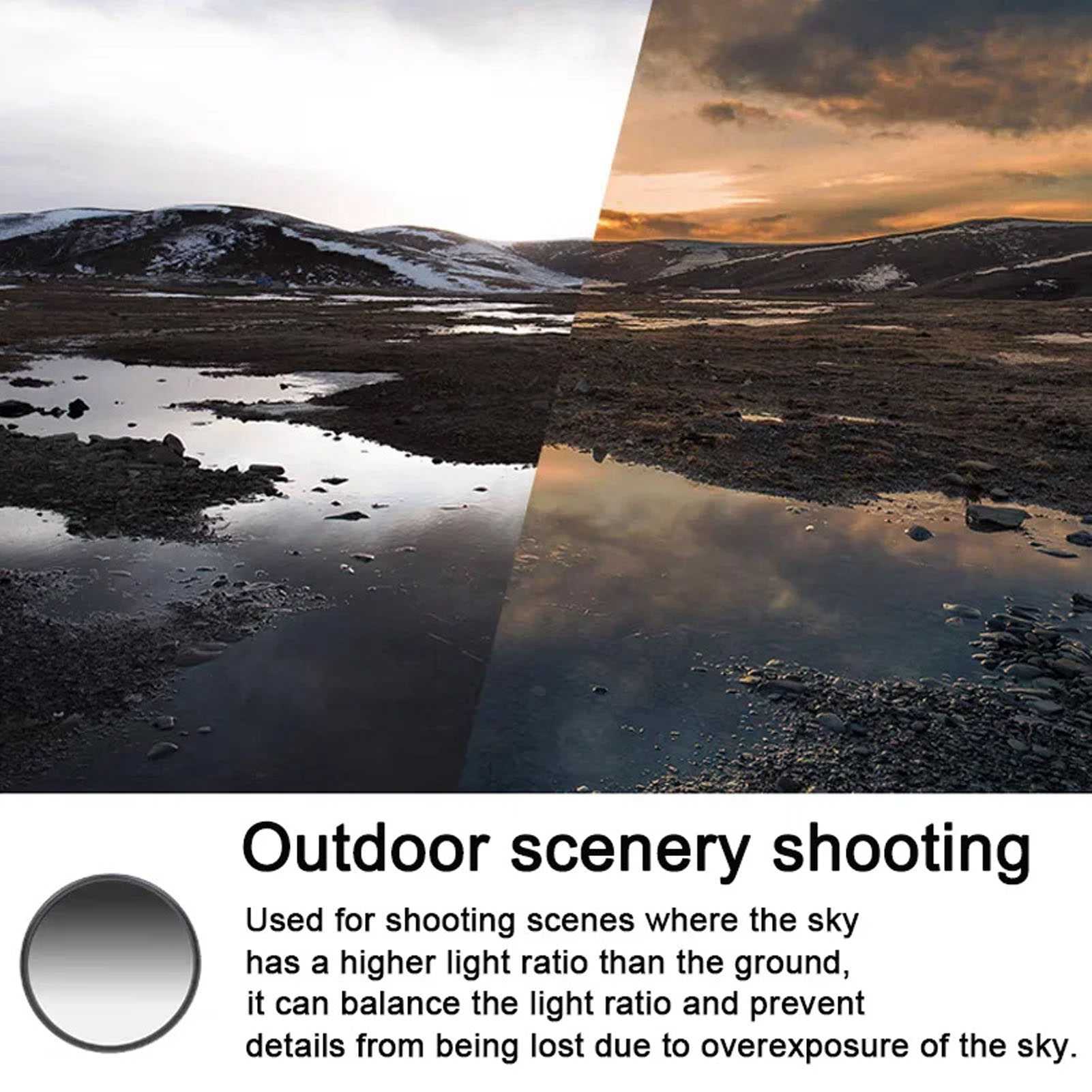 3 In 1 Camera Filter Kit ND8 CPL GND Filter Set Replacement Neutral Density DY9 - Picture 29 of 30