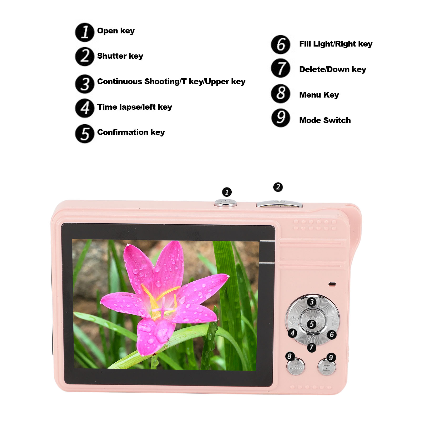 Digital Camera For Teenagers 50 MP 1080P HD 2.8-inch TFT Screen 16x Digital Zoom - Picture 24 of 35