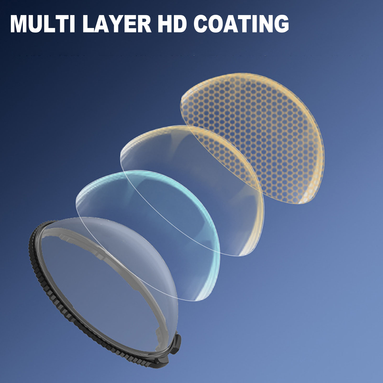 Lens Guards Fit For X5 Action Camera Multi Coating Scratch Proof PC NA - Picture 20 of 24