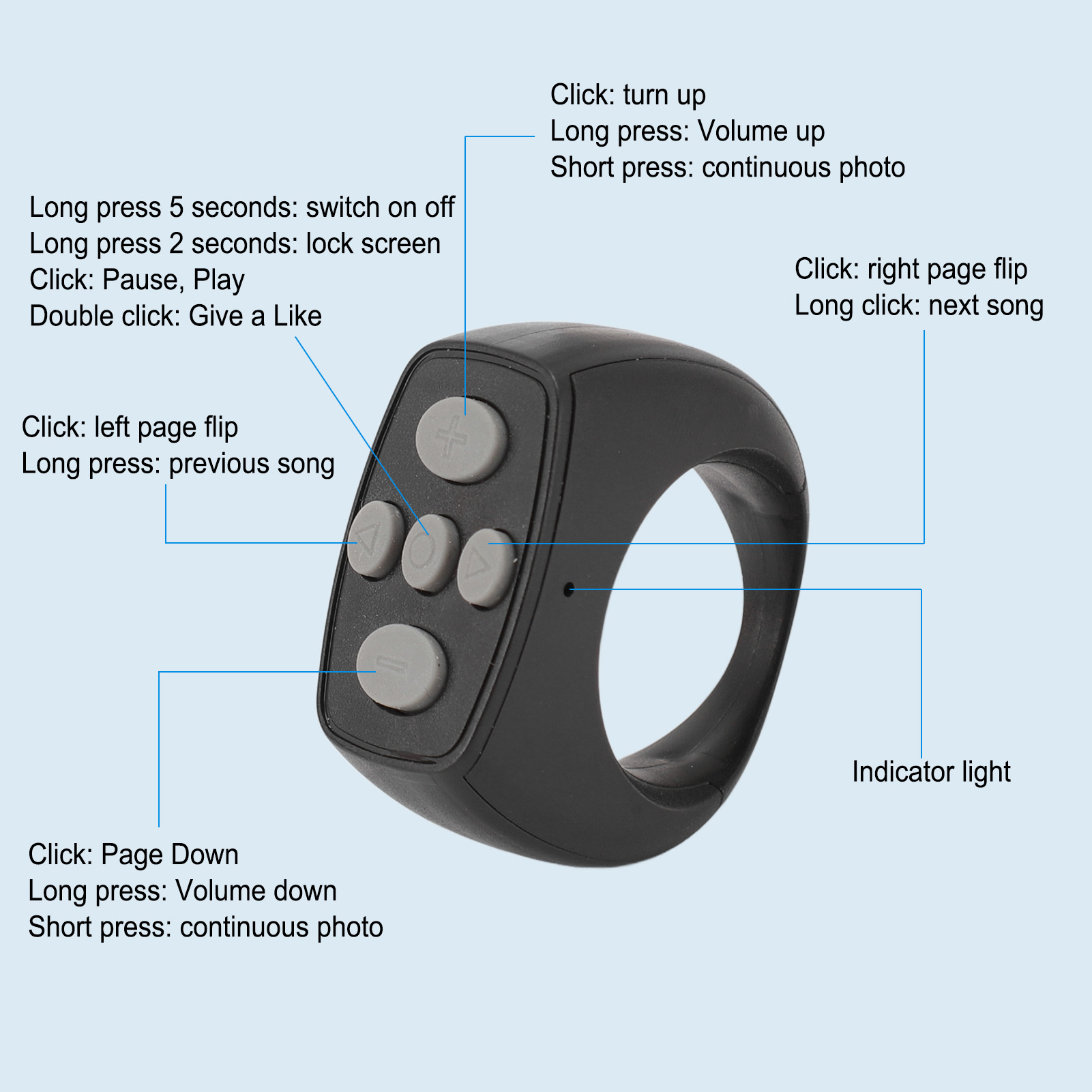 Remote Control Ring 10M With 200mAh Charging Compartment Remote Co Hot - Photo 18 sur 21