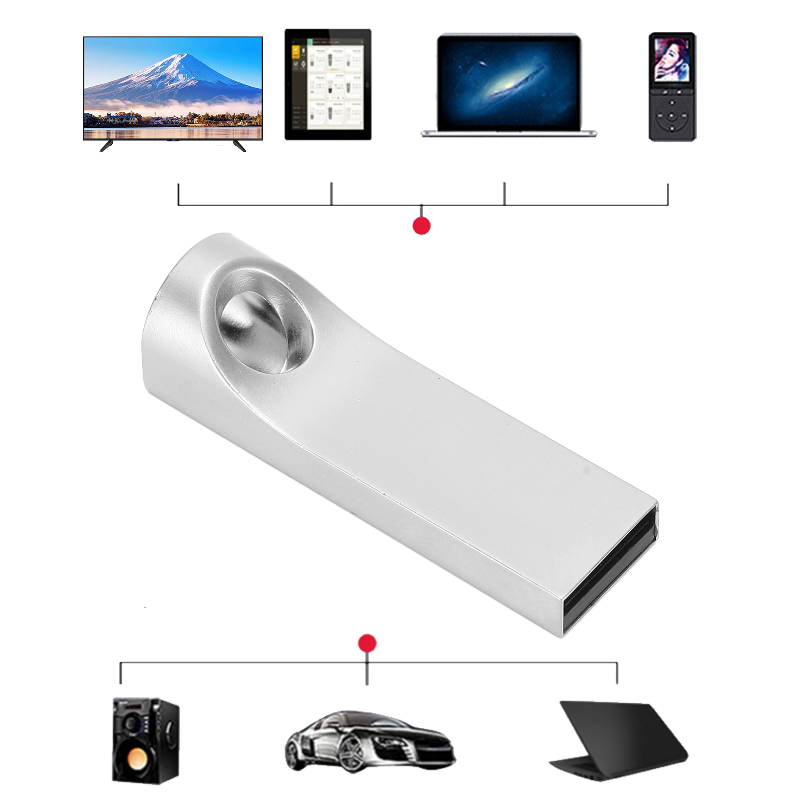 U Disk USB 2.0 Memory Stick Metal Mini Portable Waterproof Computer Supplies FY - Afbeelding 16 van 24