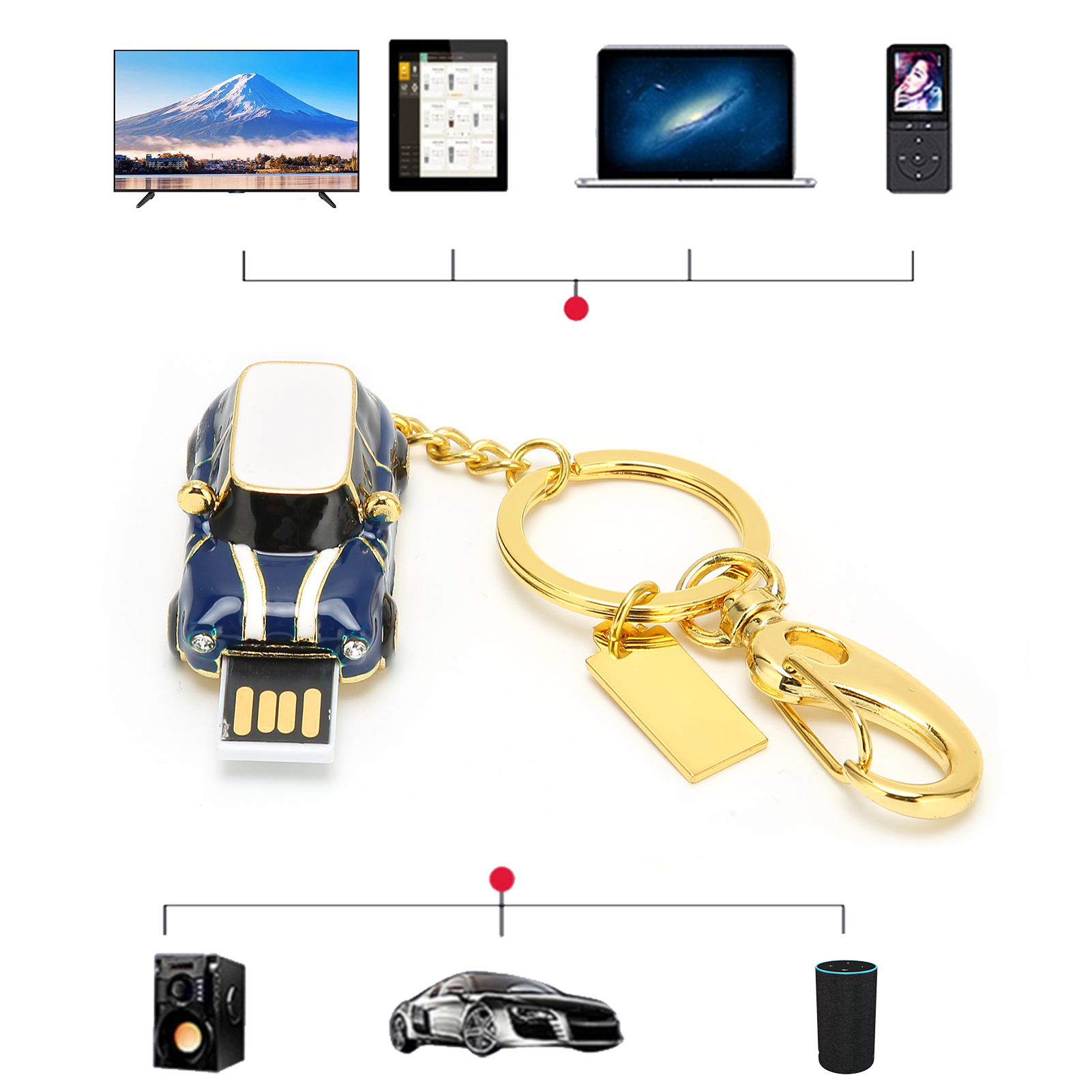U Disk USB2.0 Flash Drive Stylish Cartoon Car Shape File Data Transfer Storag FY - Afbeelding 11 van 27