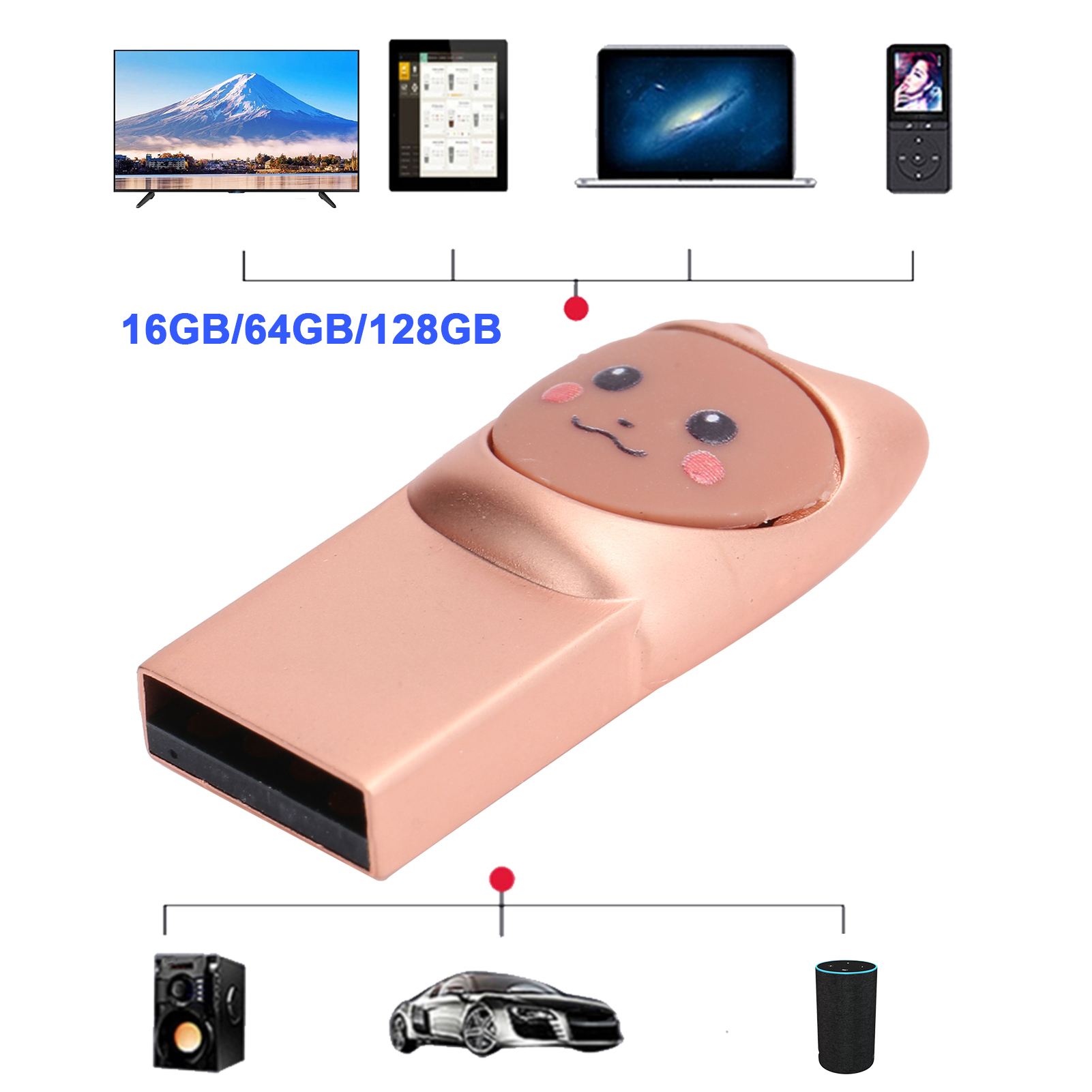 Portable USB2.0 Flash Drive High‑Speed Transmission Cute Memory Stick Novelty FY - Afbeelding 28 van 30