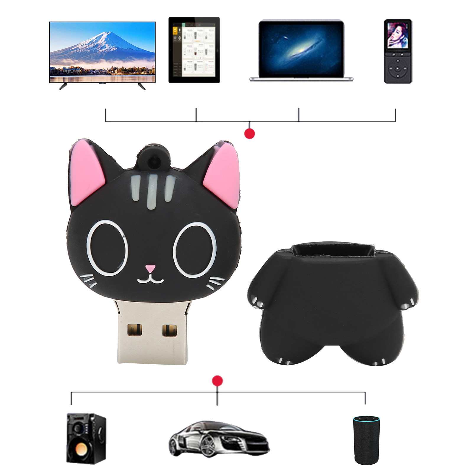 Cartoon Cat Pattern USB Flash Drive Data Picture Music Movie Files Storage U FY - Afbeelding 15 van 19