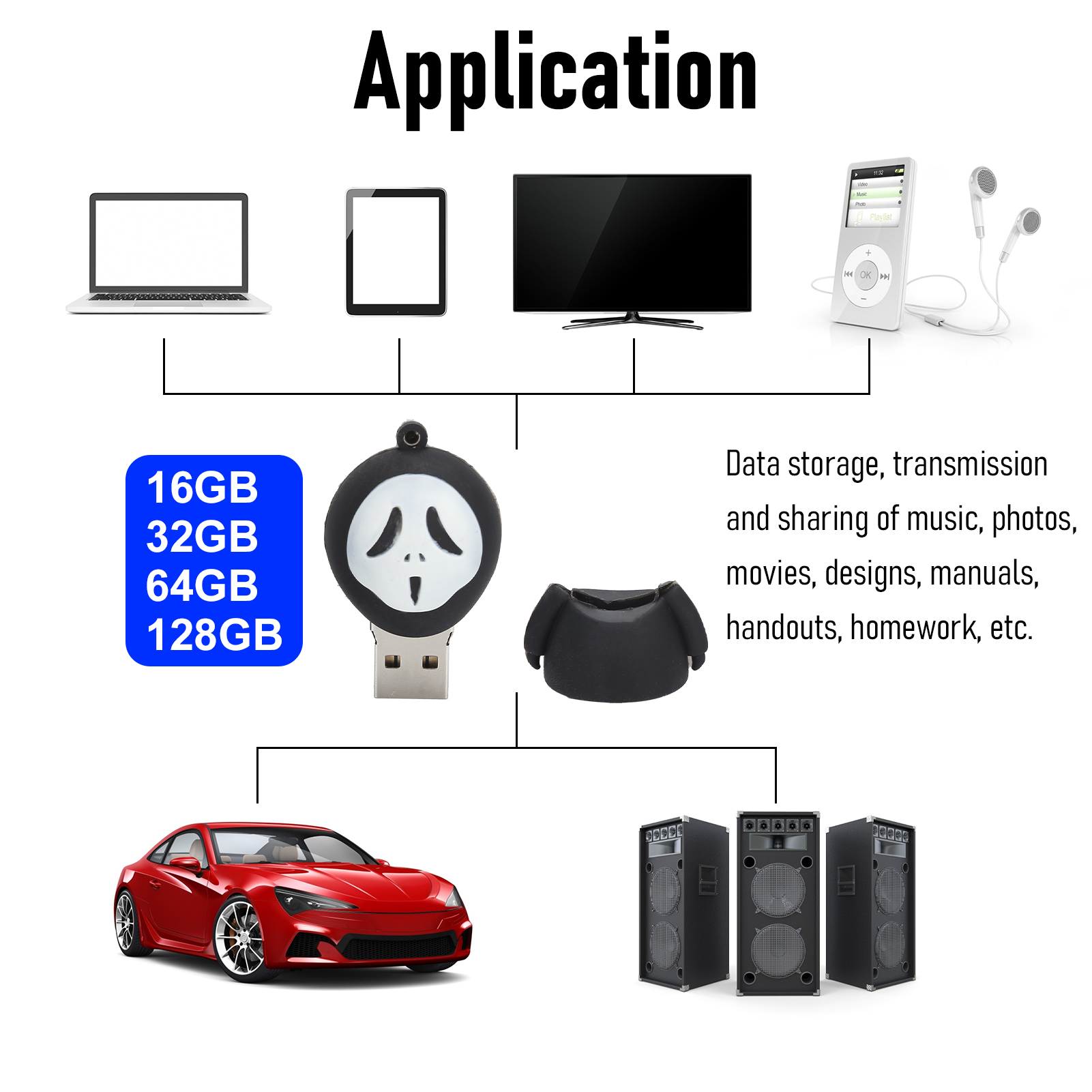 U Disk USB2.0 3 Dimensional Ghostface Practical Special Data Storage Gift For CB - Afbeelding 27 van 32
