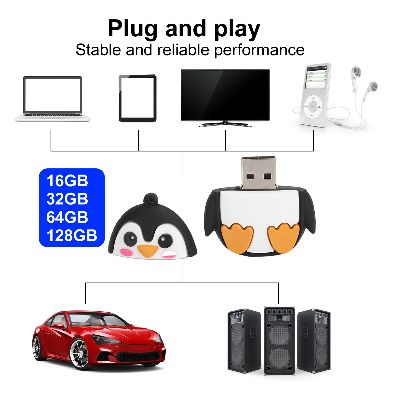 USB Flash Drive 2.0 Cartoon Memory Stick For 7/810VistaXPMELinuxOS X FY - Afbeelding 31 van 31