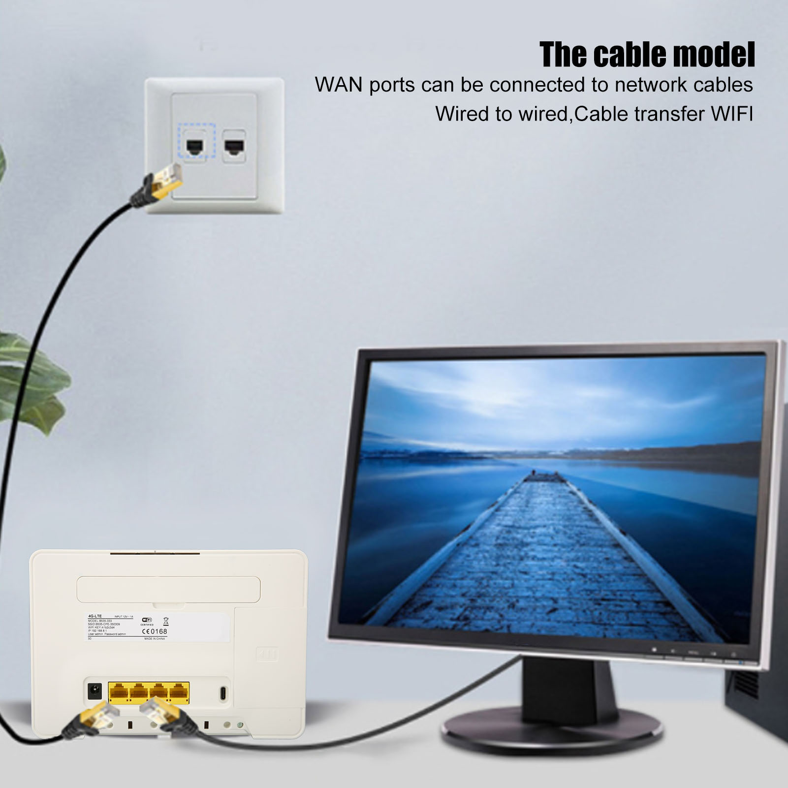 4G WiFi Router 300Mbps Supports Router CPE MIFI UFI Modem Working Modes Wirel CB - Afbeelding 30 van 33