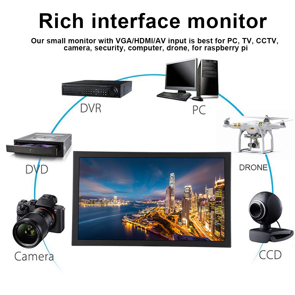 13.3-in 1920x1080 Full HD Industrial Metal Shell /VGA/AV/BNC/USB Monitor NEW - Afbeelding 14 van 16