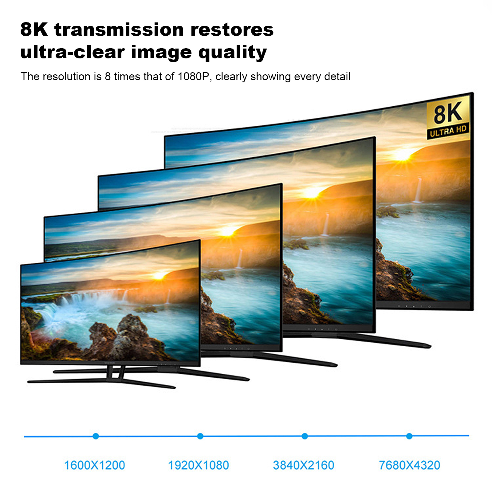 HD Video Cable Type C To Display Port 8K At 60Hz 1.4 For IOS Laptop Adapter XXL - Photo 21 sur 21
