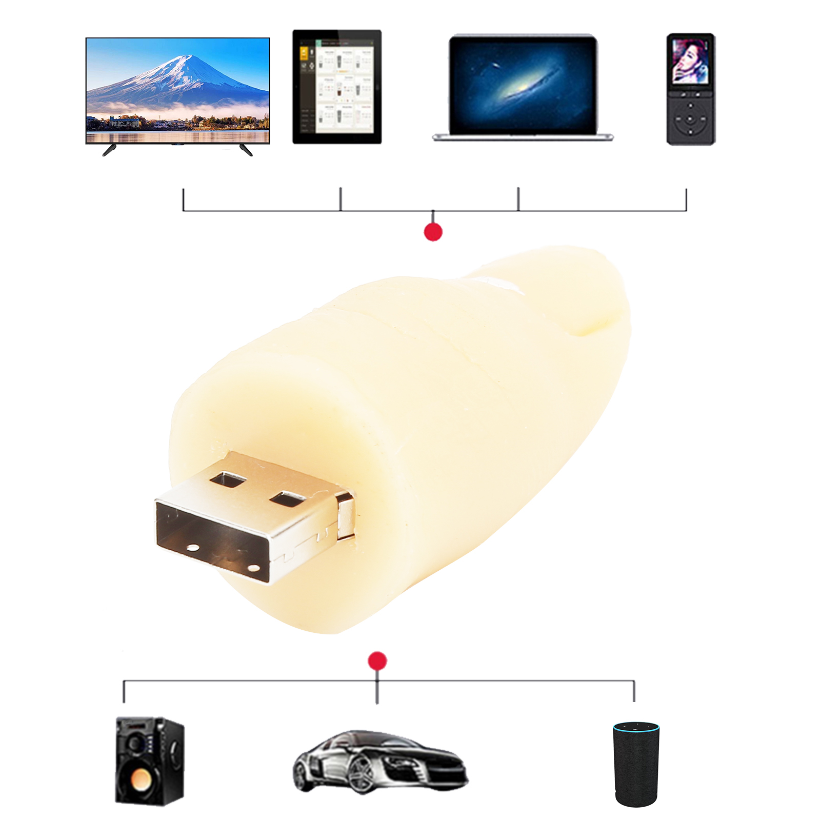 2.0 USB Flash Drive Pendrive Data Storage Cartoon Thumb Doll Ski FY - Afbeelding 27 van 31