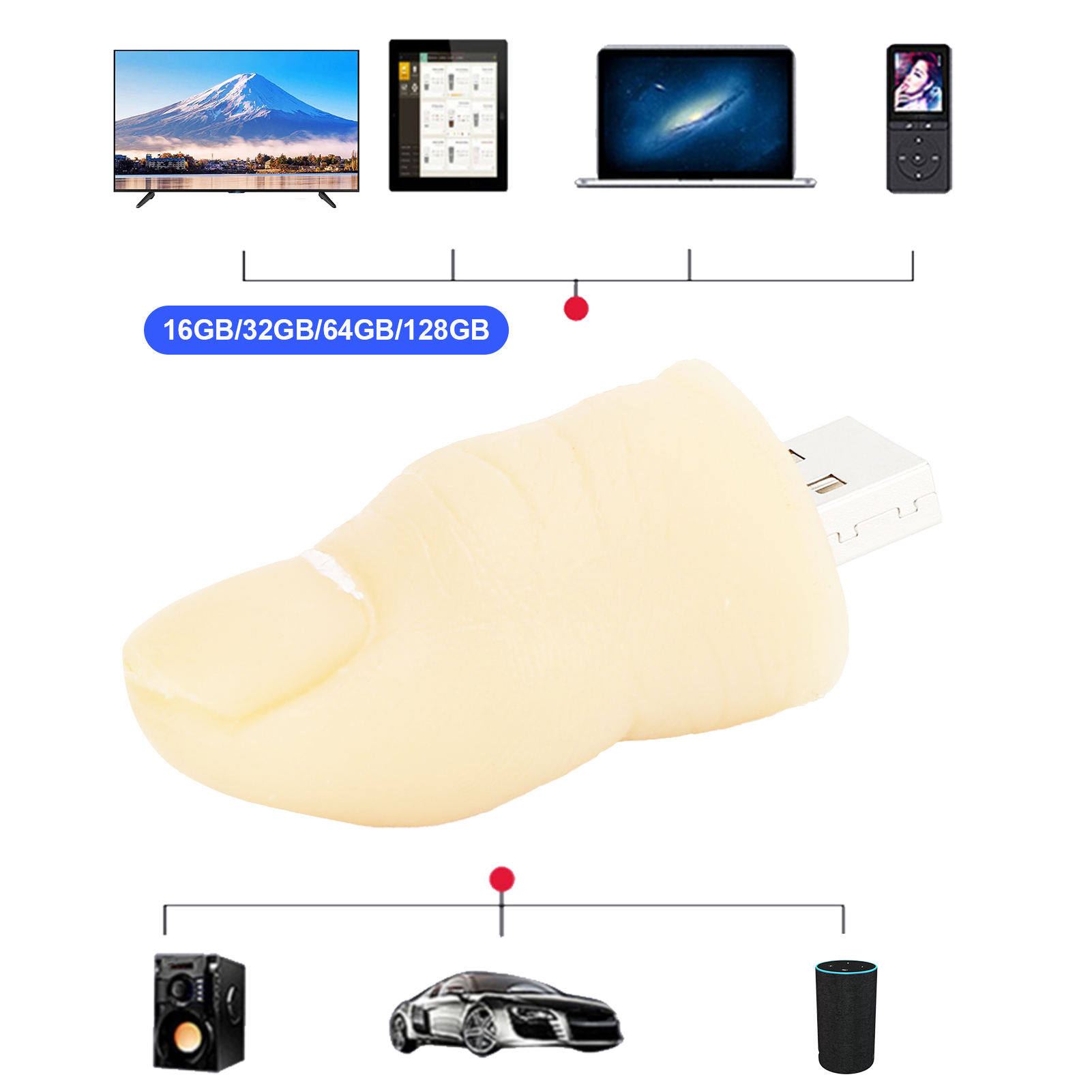 2.0 USB Flash Drive Pendrive Data Storage Cartoon Thumb Doll Ski CB - Afbeelding 28 van 31