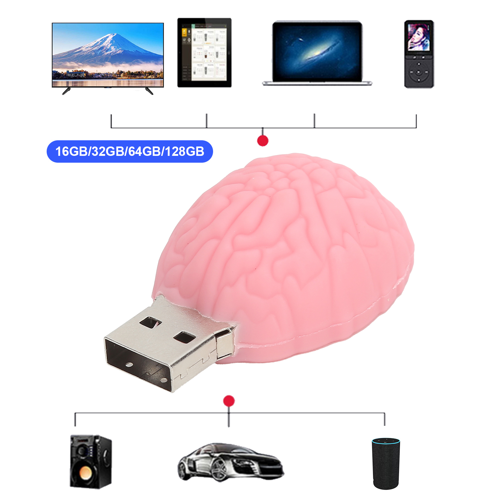 2.0 USB Flash Drive Pendrive Computer Data Storage Cartoon Brain FY - Afbeelding 19 van 20