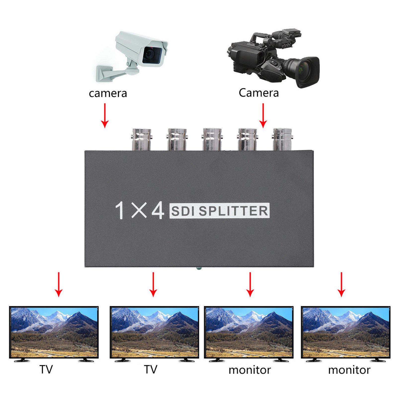 F214 SDI Splitter 1x4 1 In 4 Out Supports SD/HD/3GSDI Repeater Exten EOM - Photo 20/24