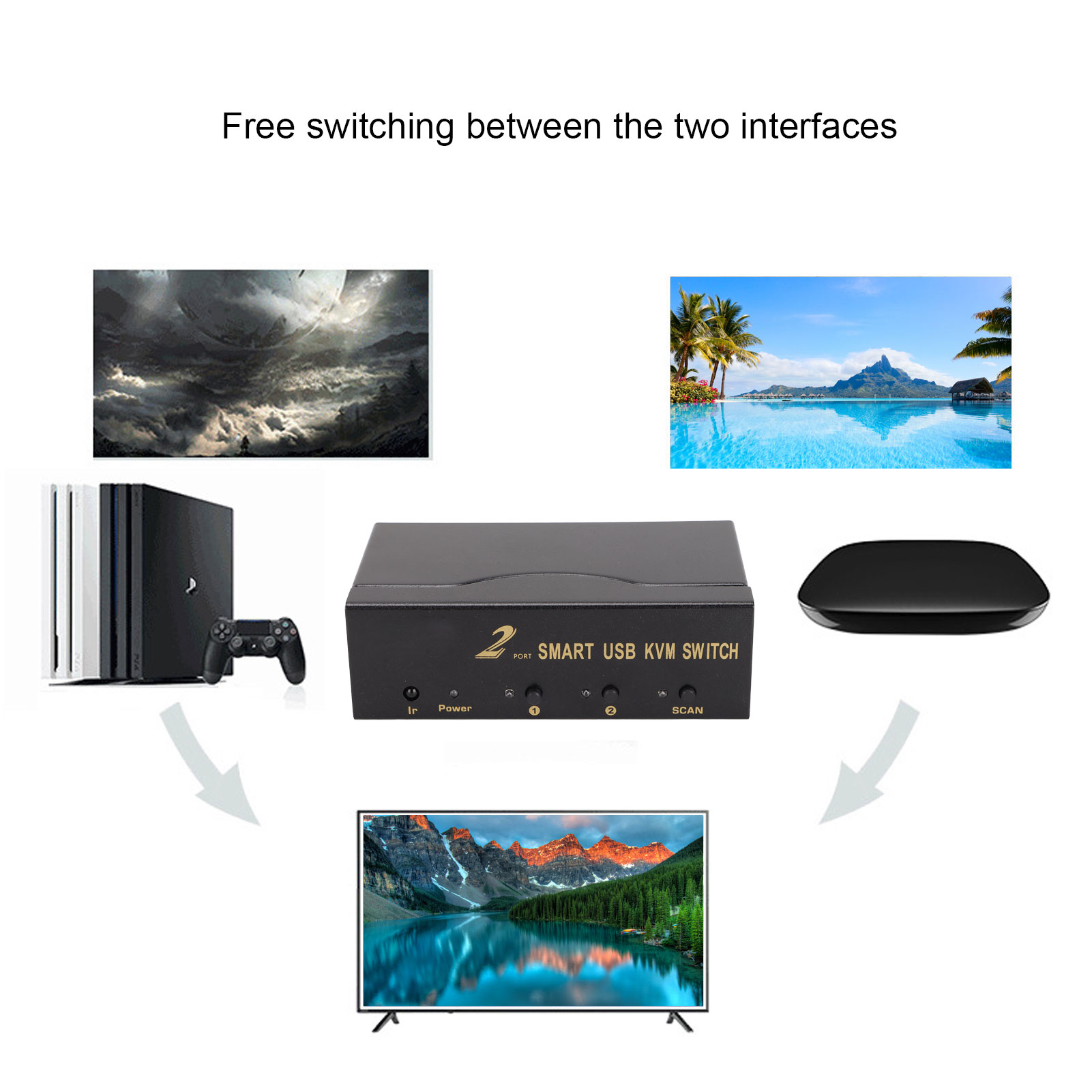 2 In 1 Out VGA KVM Switch 4 USB Port Multi Computer Monitor Mouse Keyboard V Kit