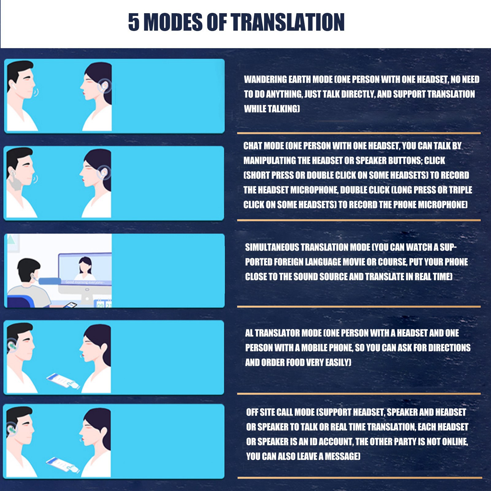 Translator Earbuds BT 5.2 Supports 84 Languages 5 Modes Noise Canceling Wirel FY - Afbeelding 29 van 30