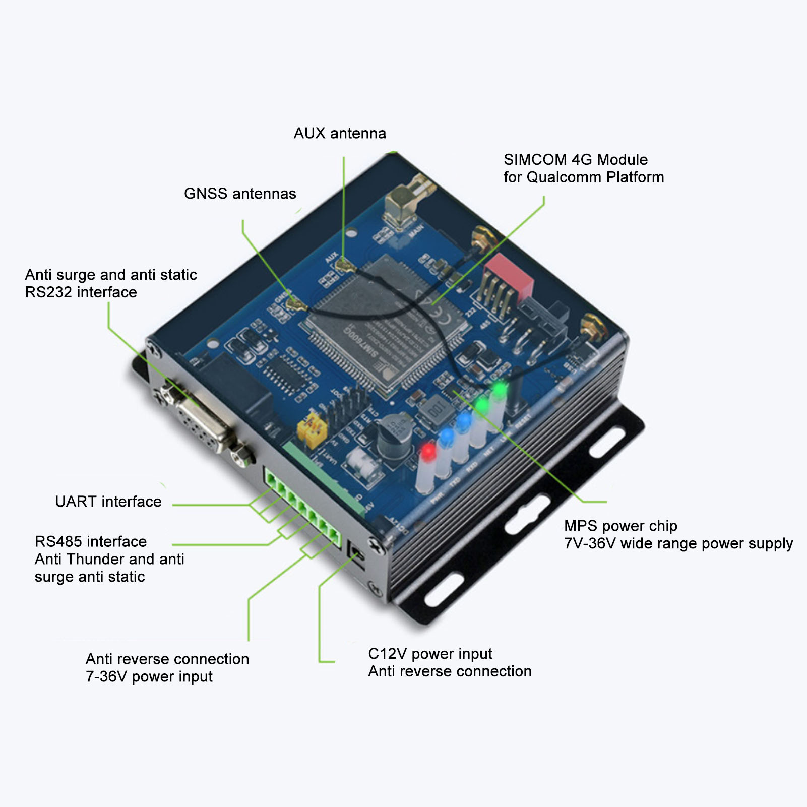 SIM7600G H 4G DTU Module LTE Global Universal Industrial Grade 4G DTU Module DOB - Afbeelding 17 van 18