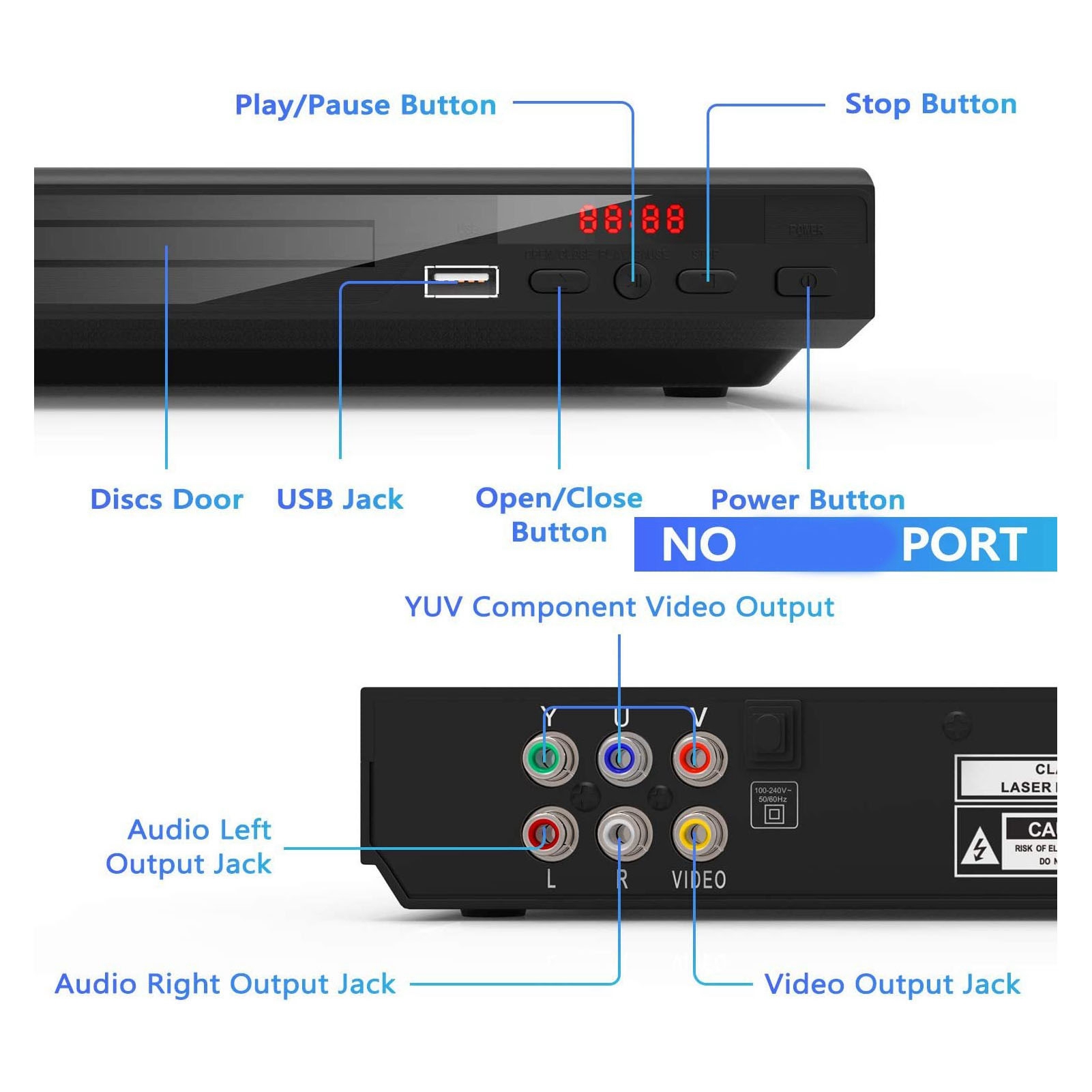 Mini HD DVD Player Built In PAL NTSC USB 2.0 Interface Remote Control Home DOB - Photo 15/18