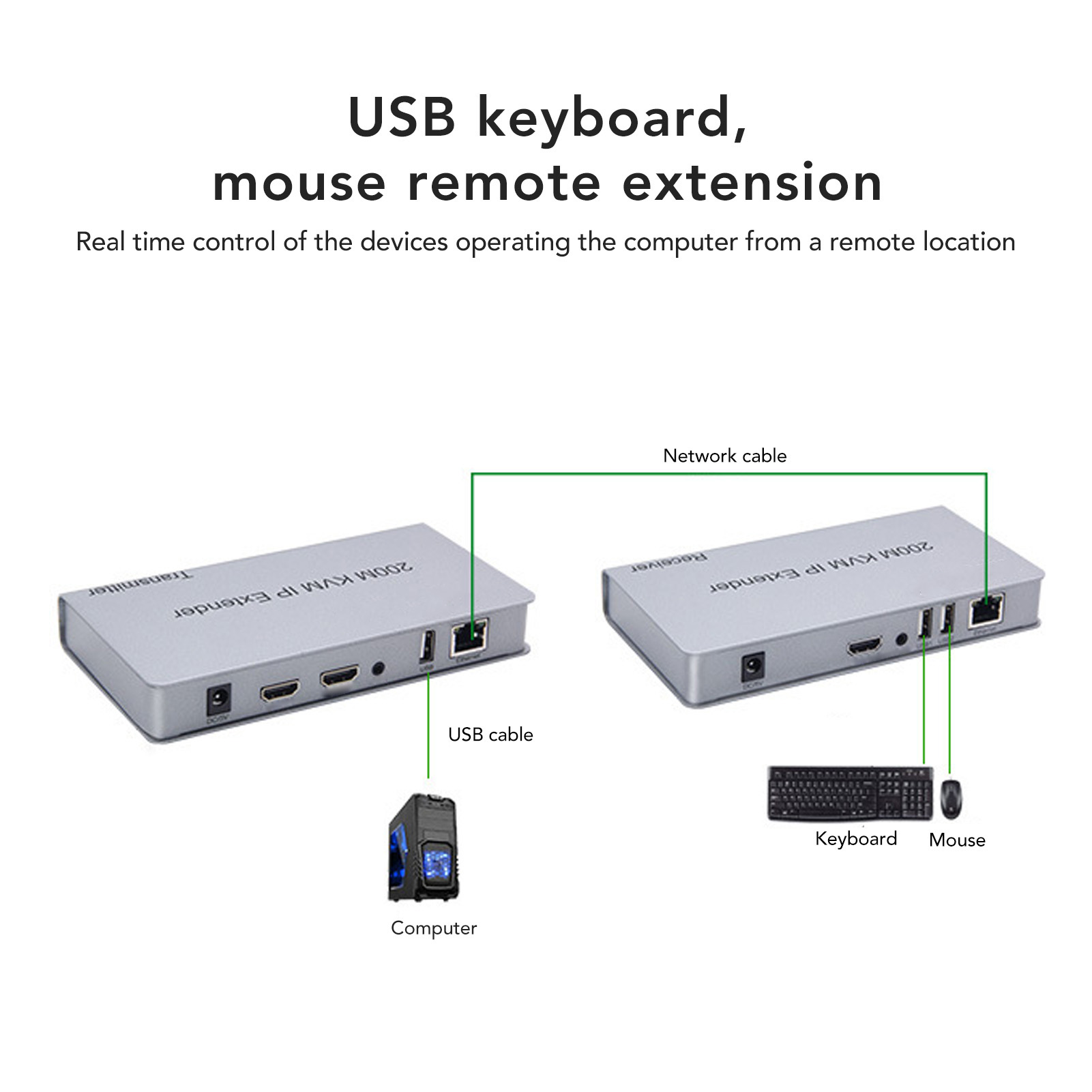 200m KVM IP Extender RJ45 HD Multimedia Interface KVM Over IP Extender With W CB - Bild 25 von 36