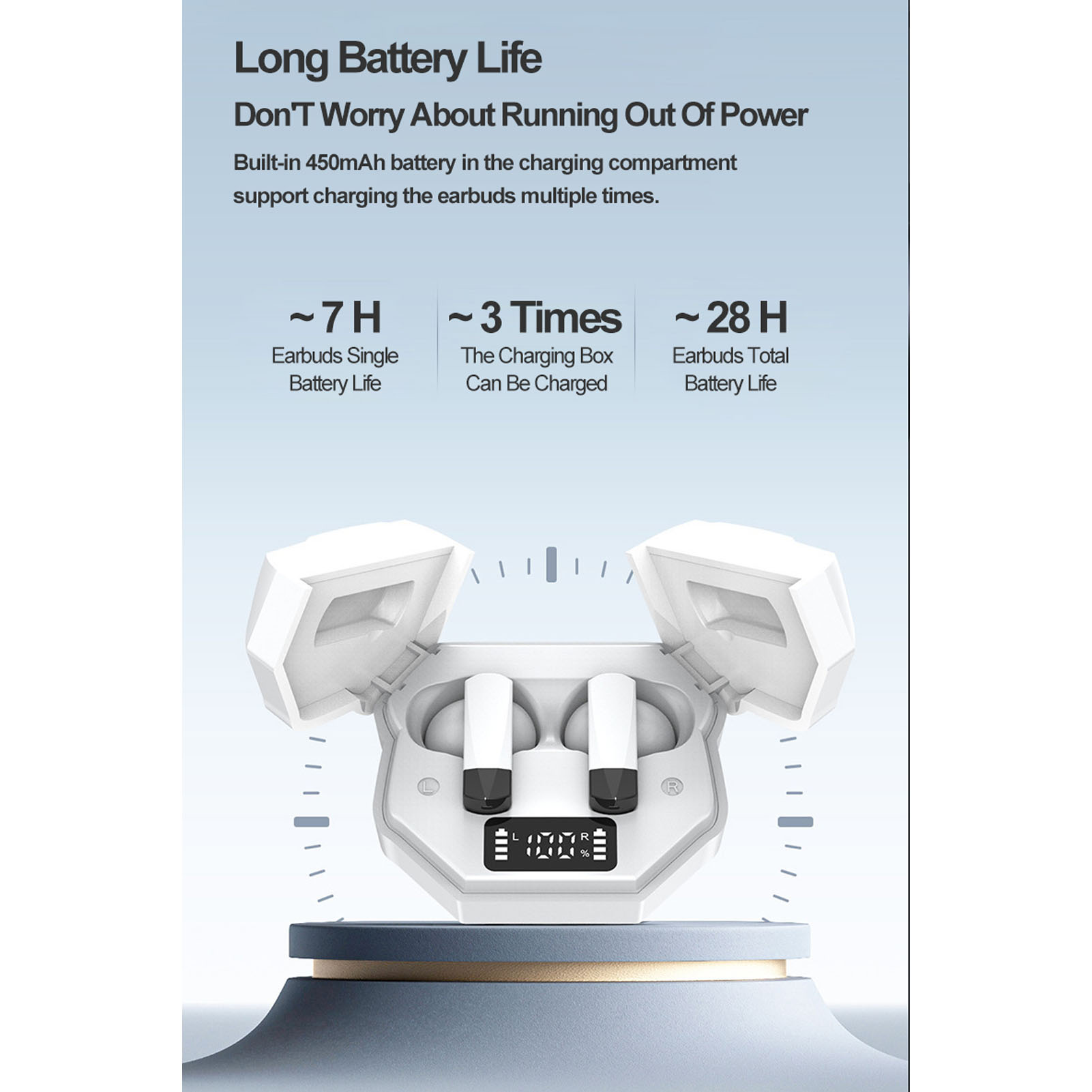 Language Translator Earbuds Multifunction Noise Reduction Stereo Sound 144 Ki CB - Afbeelding 27 van 30