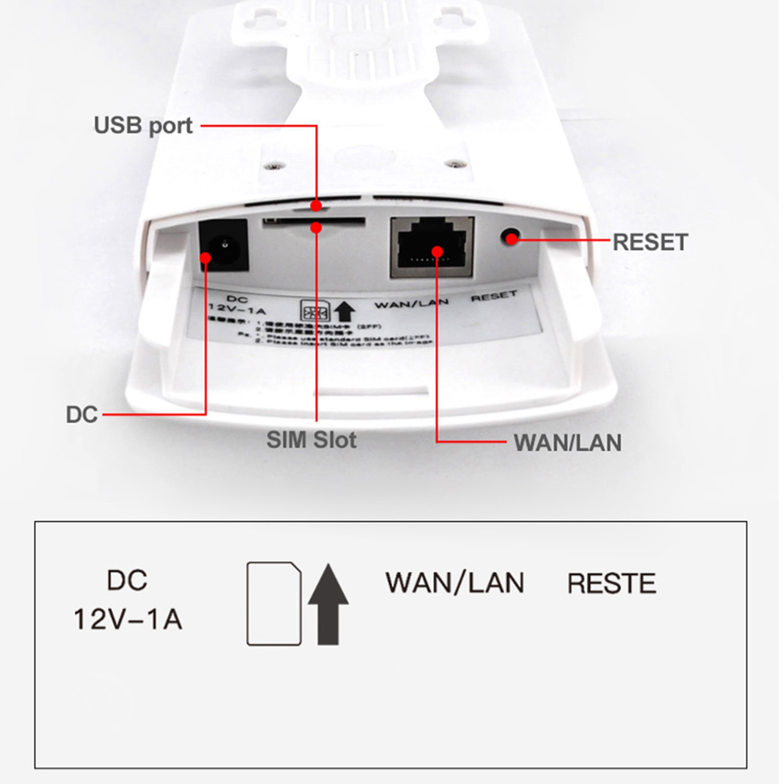 4G LTE Wireless Router With SIM Card Slot 300Mbps Unlocked Wireless Mobile Wi FY - Afbeelding 29 van 30
